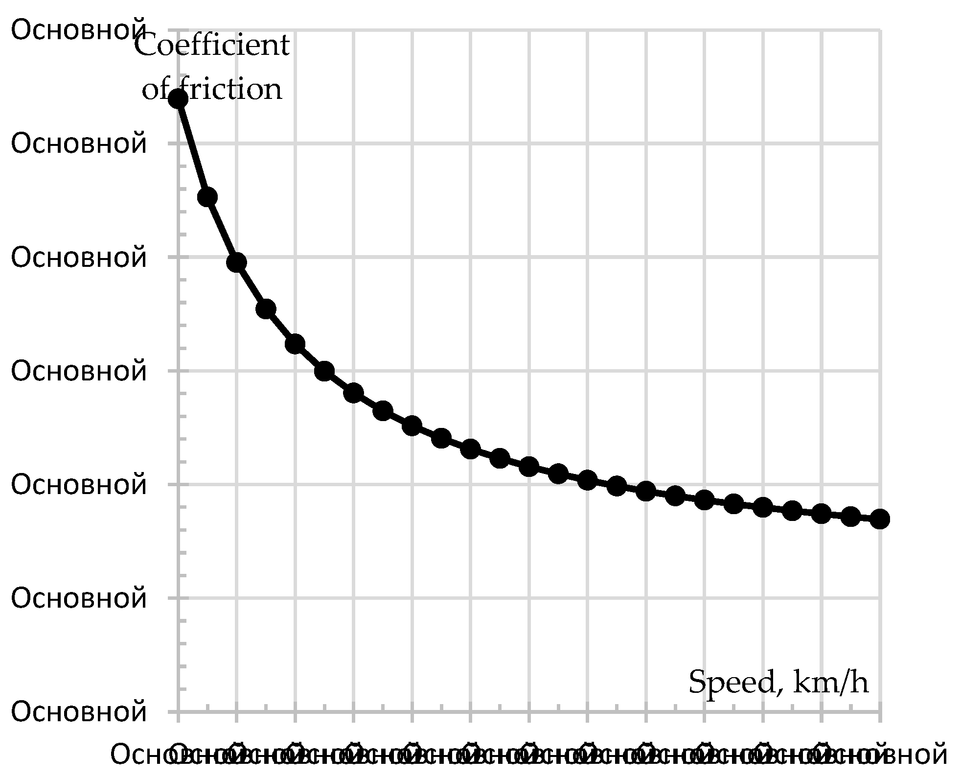 Preprints 84730 g013