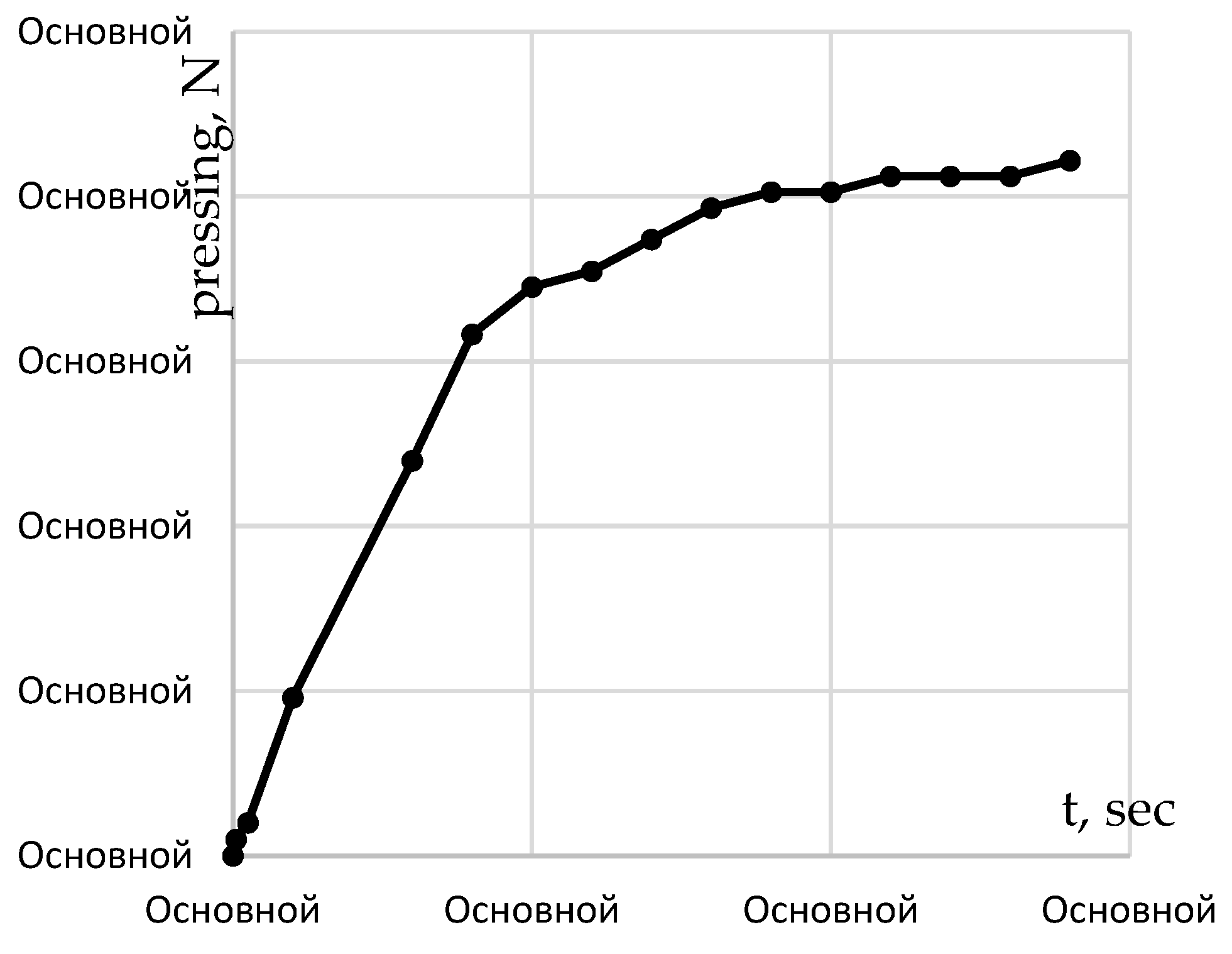 Preprints 84730 g014