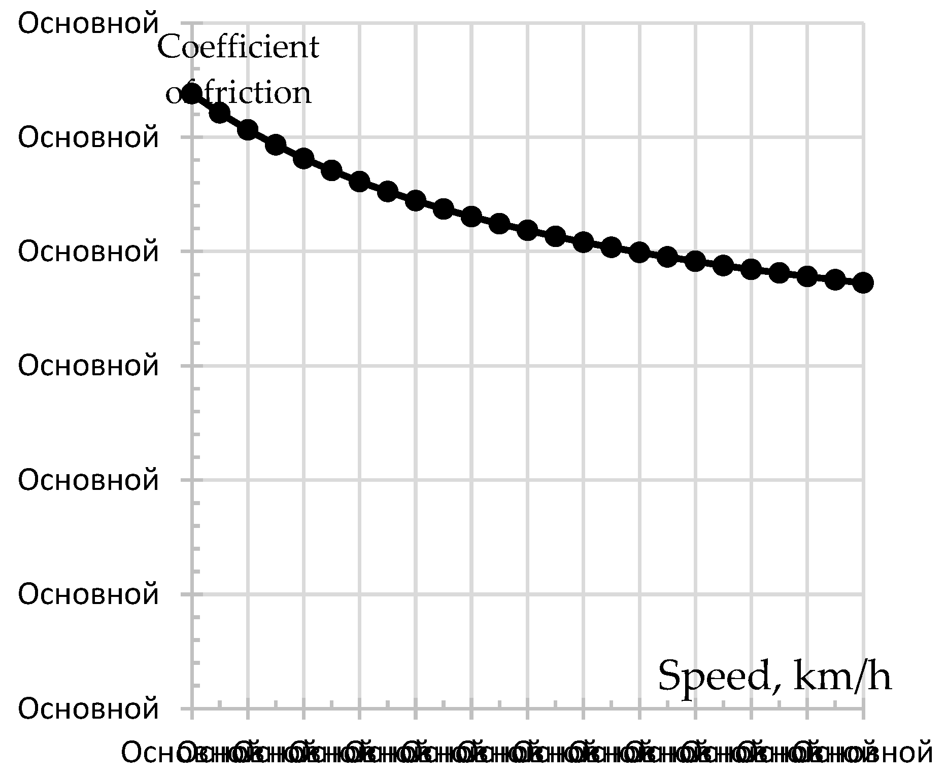 Preprints 84730 g015