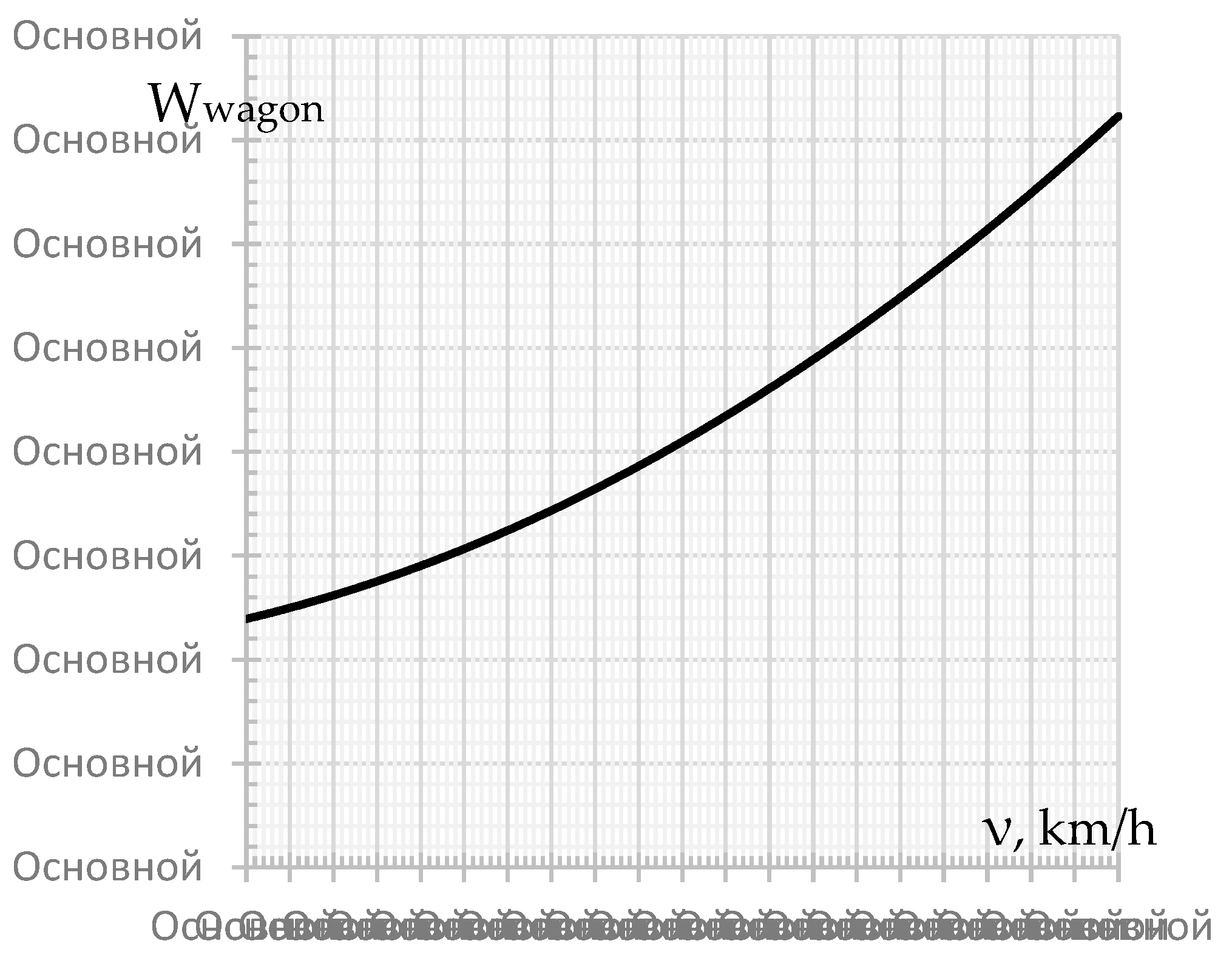 Preprints 84730 g016