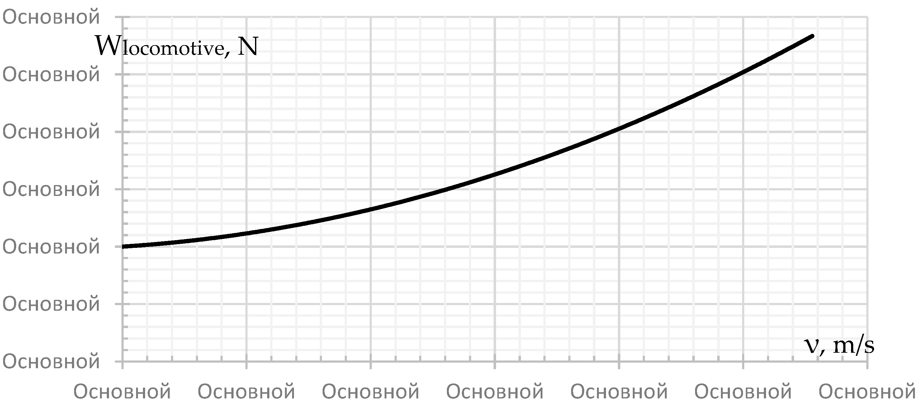 Preprints 84730 g019