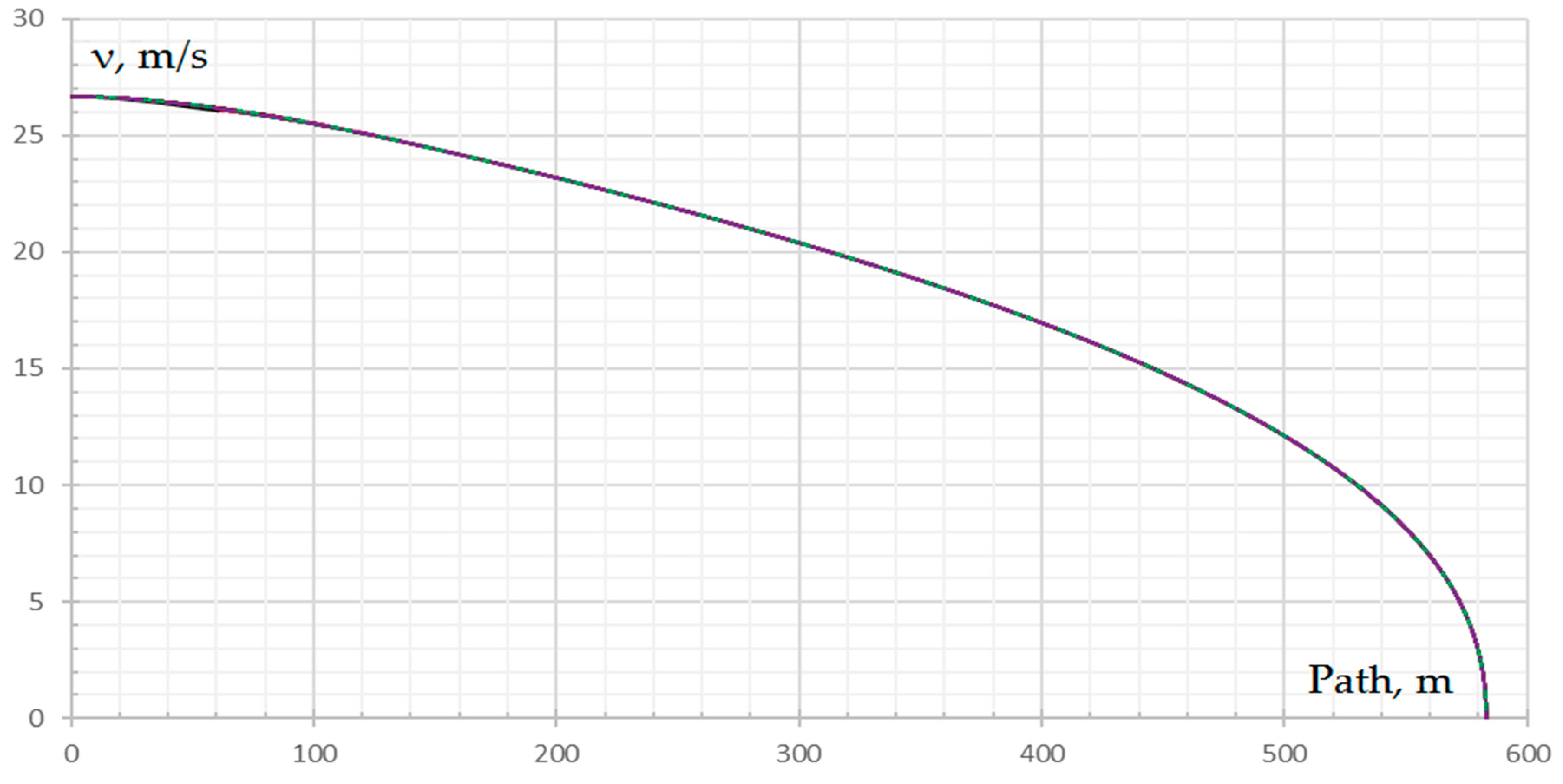 Preprints 84730 g029