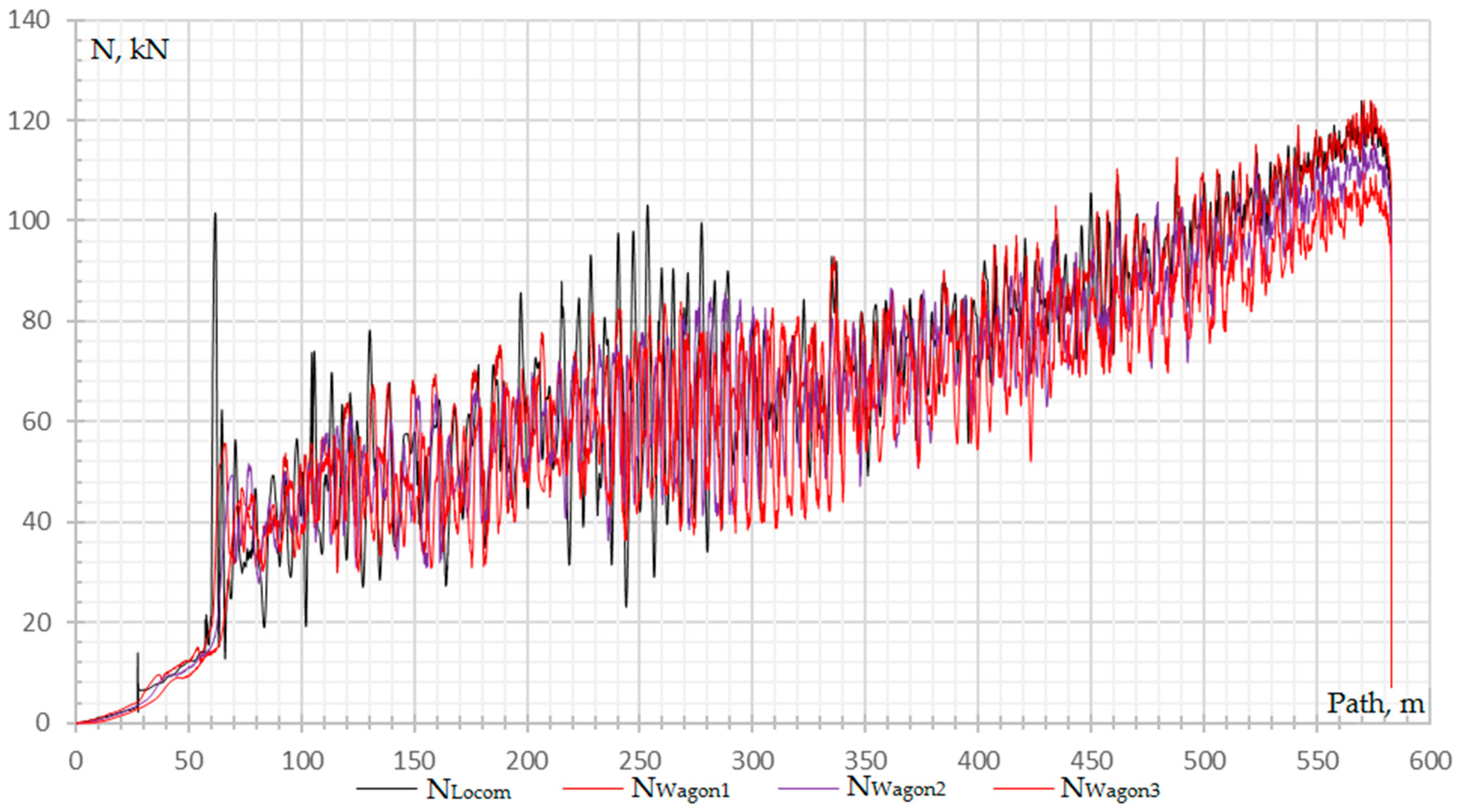 Preprints 84730 g032