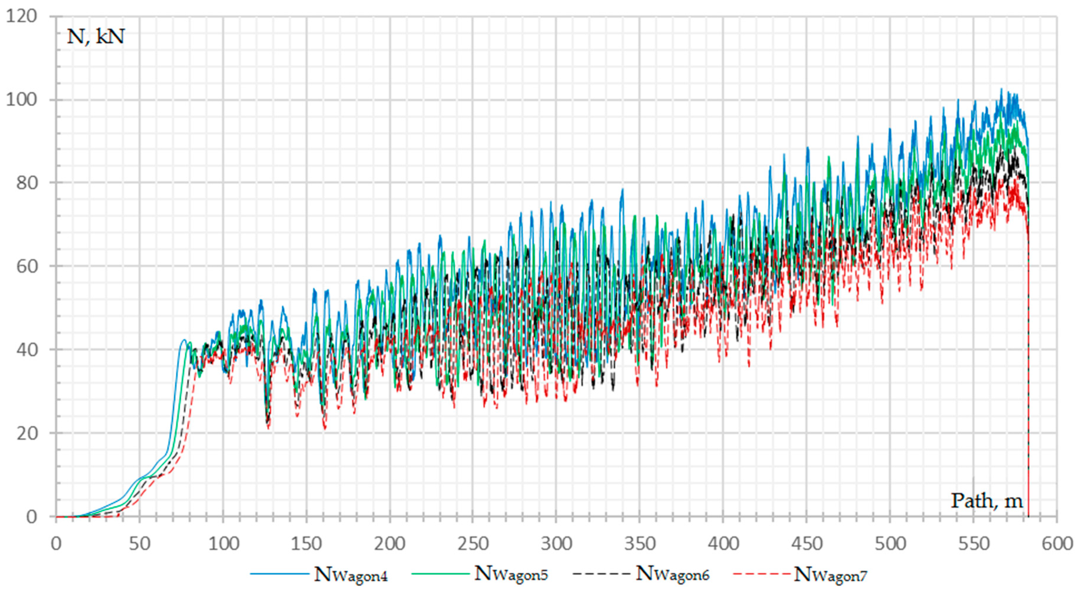 Preprints 84730 g033