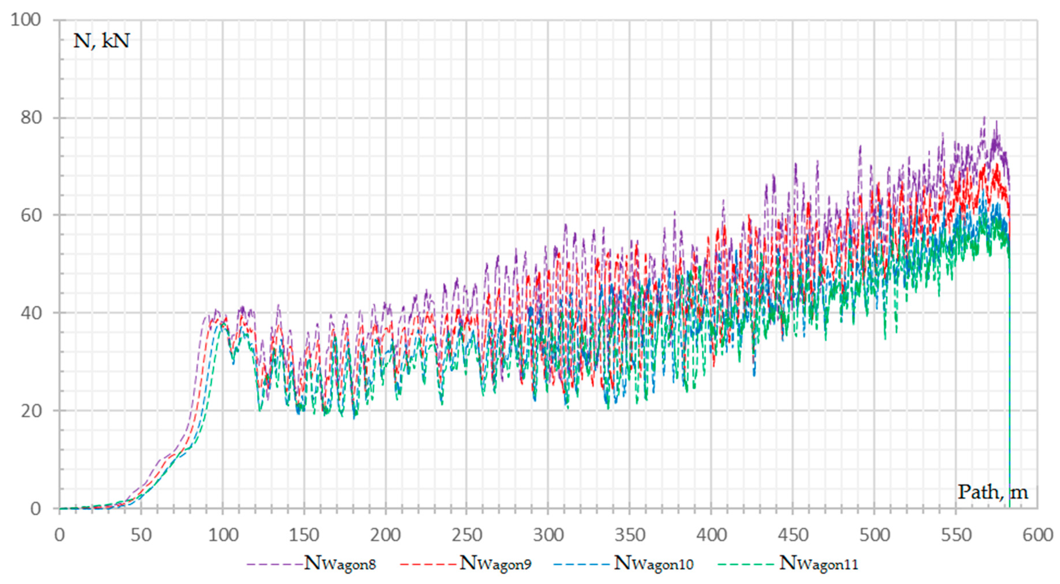 Preprints 84730 g034