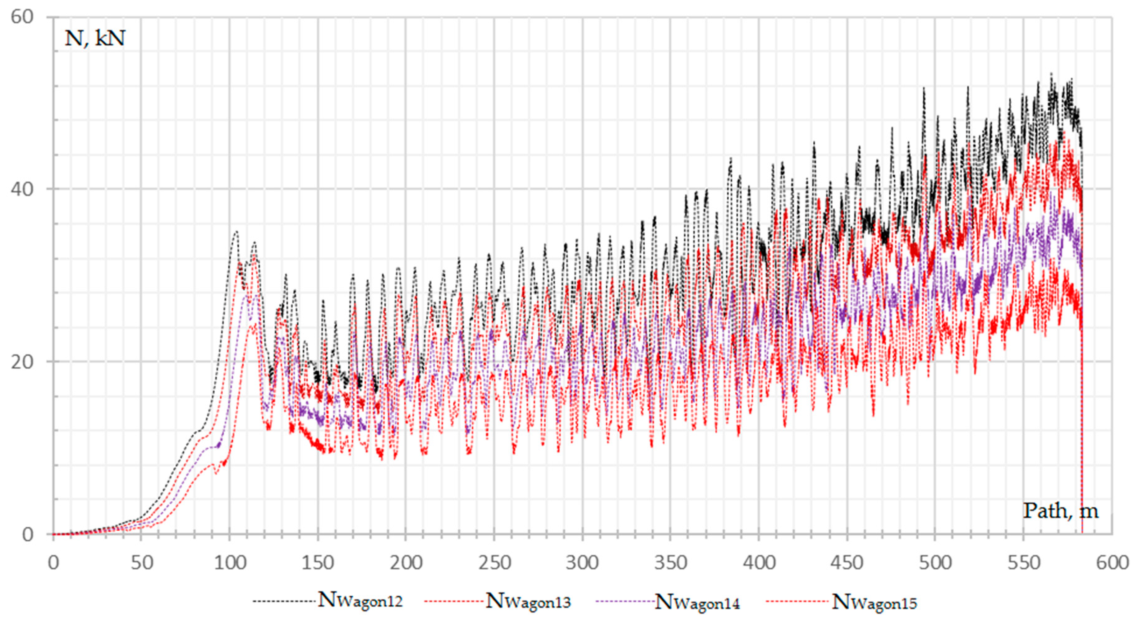 Preprints 84730 g035