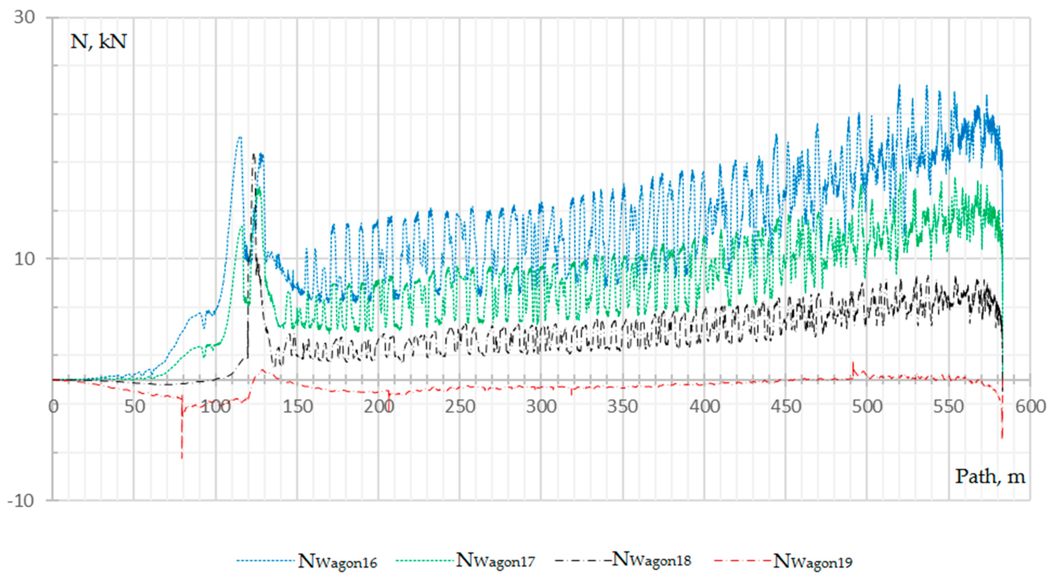 Preprints 84730 g036