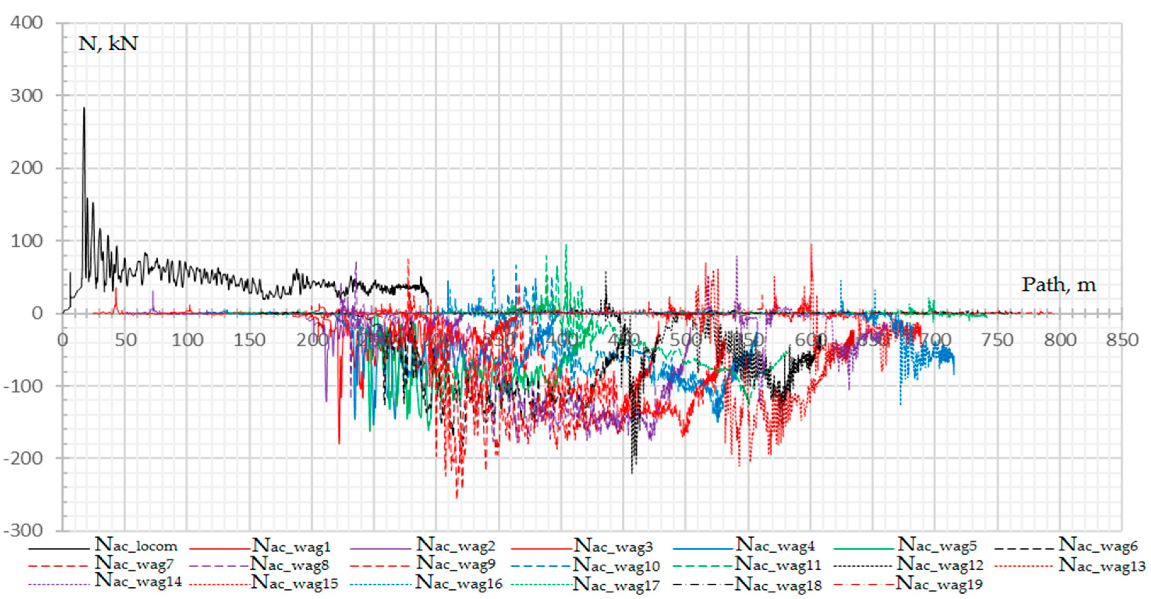 Preprints 84730 g041