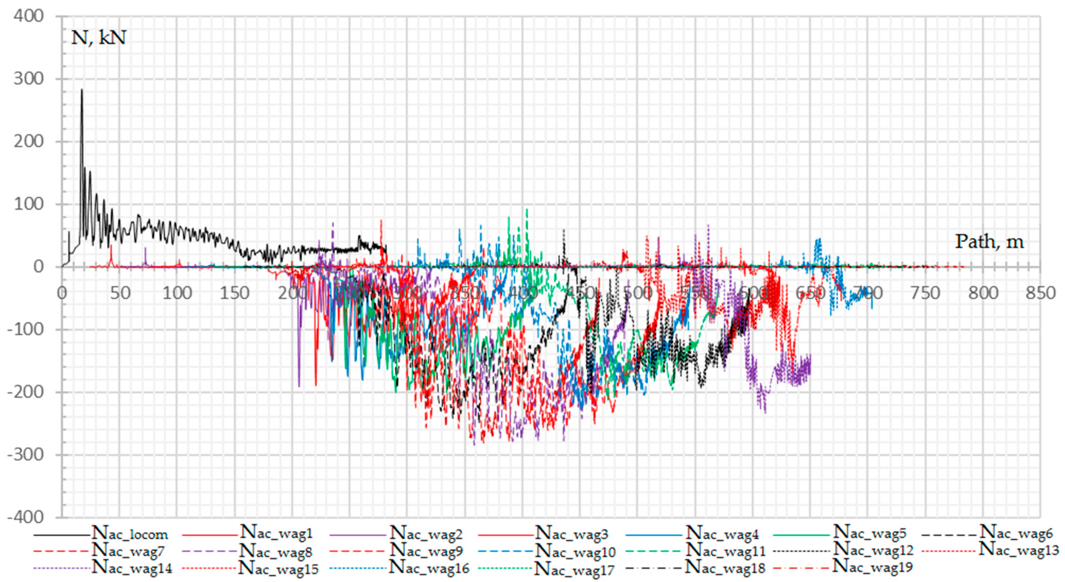 Preprints 84730 g042