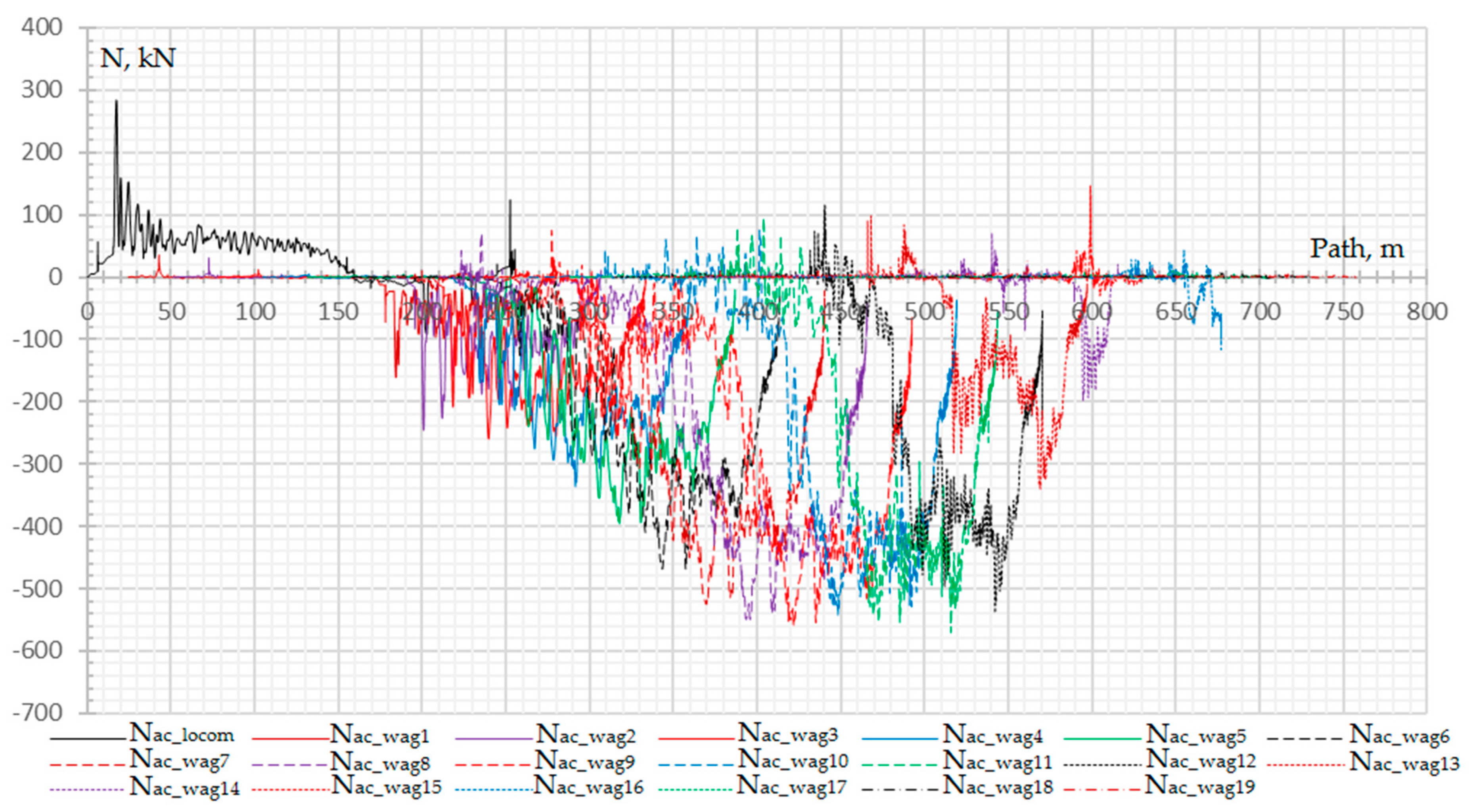 Preprints 84730 g043