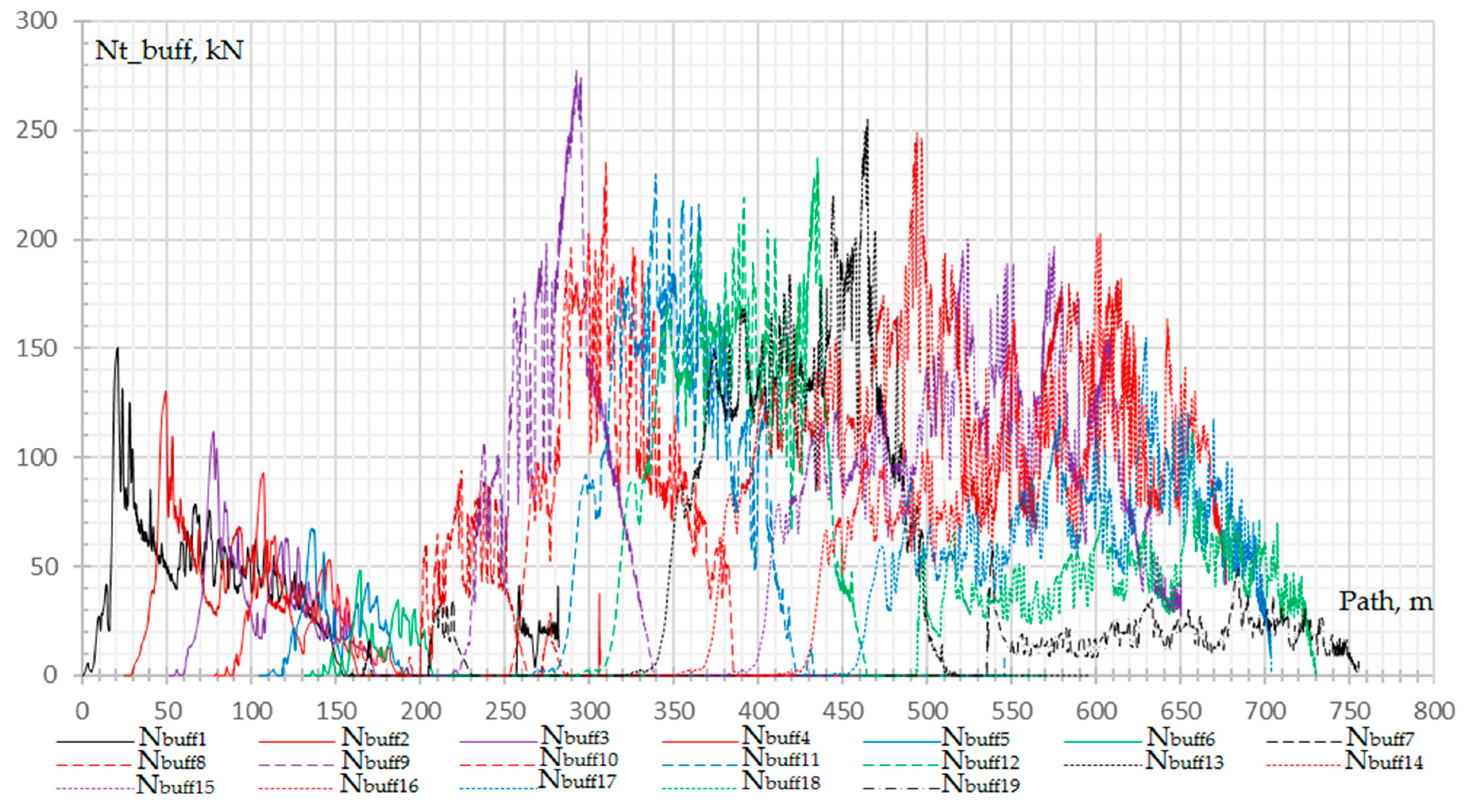 Preprints 84730 g045