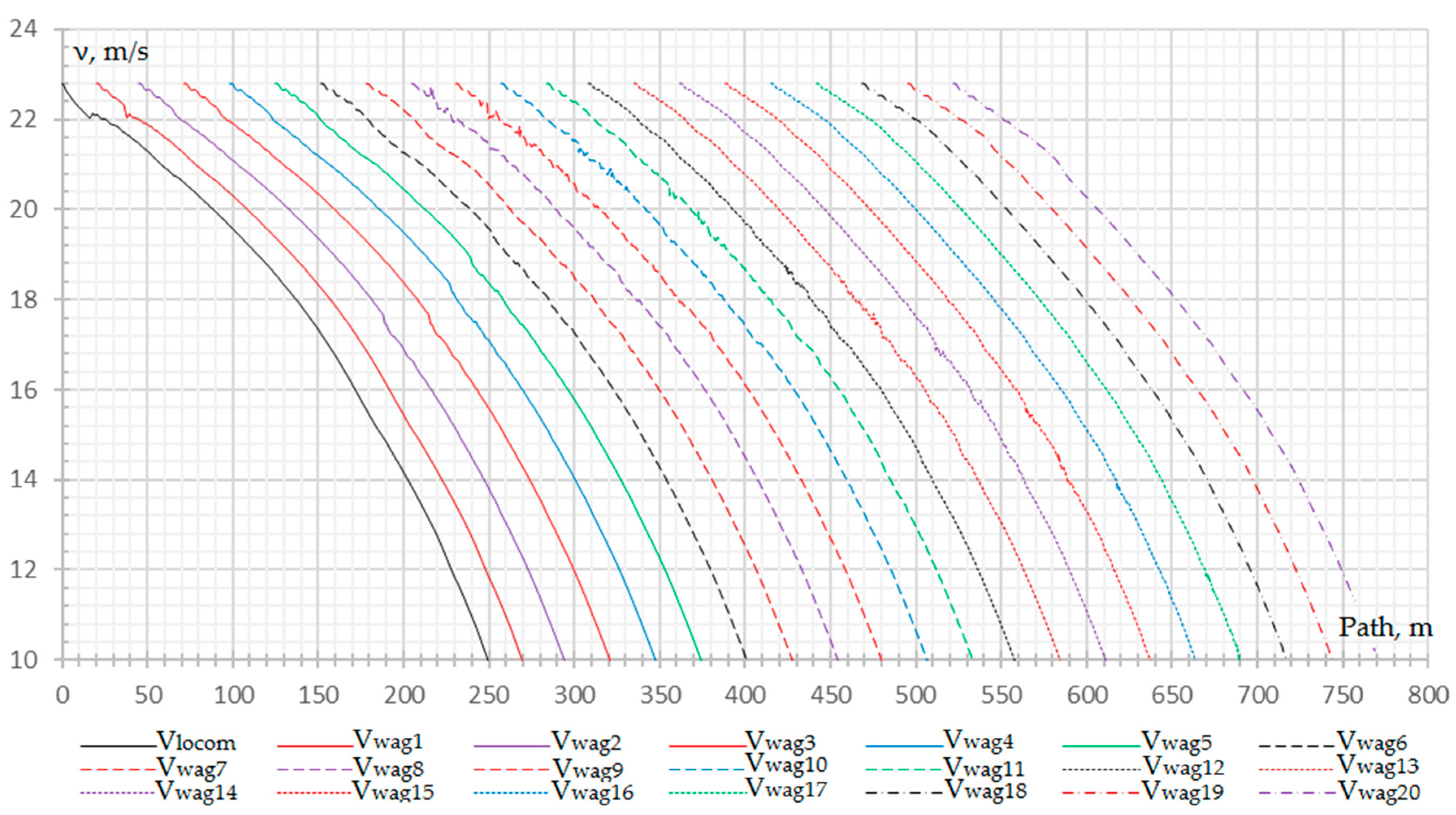 Preprints 84730 g047