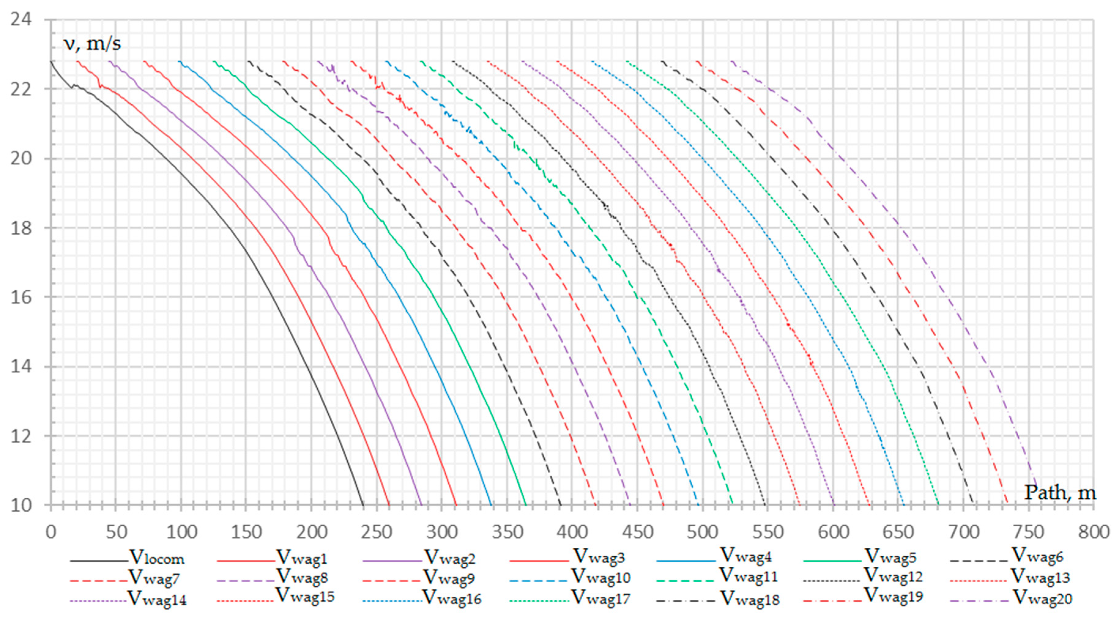 Preprints 84730 g048