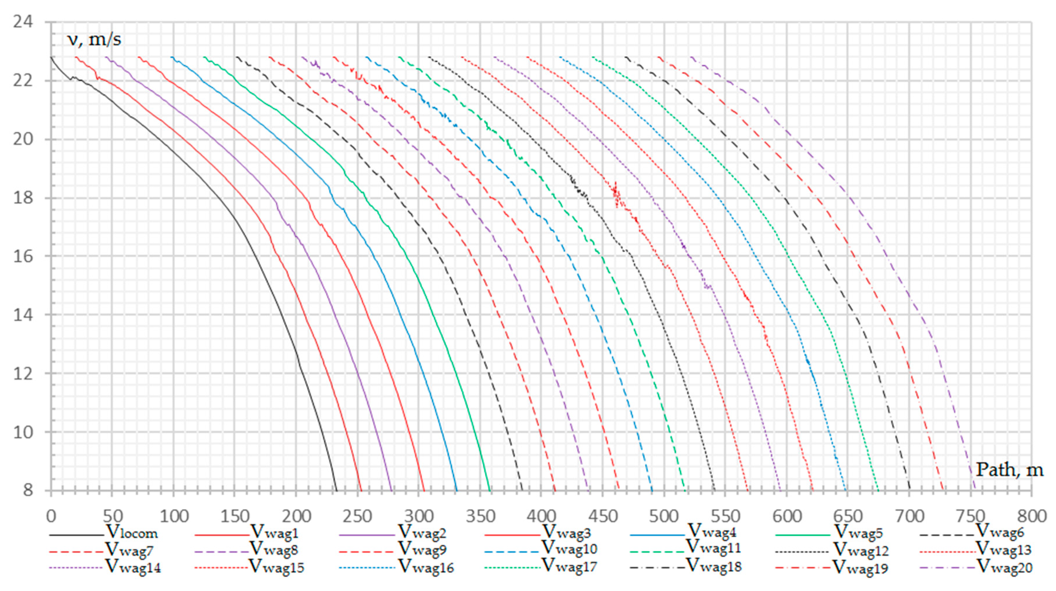 Preprints 84730 g049