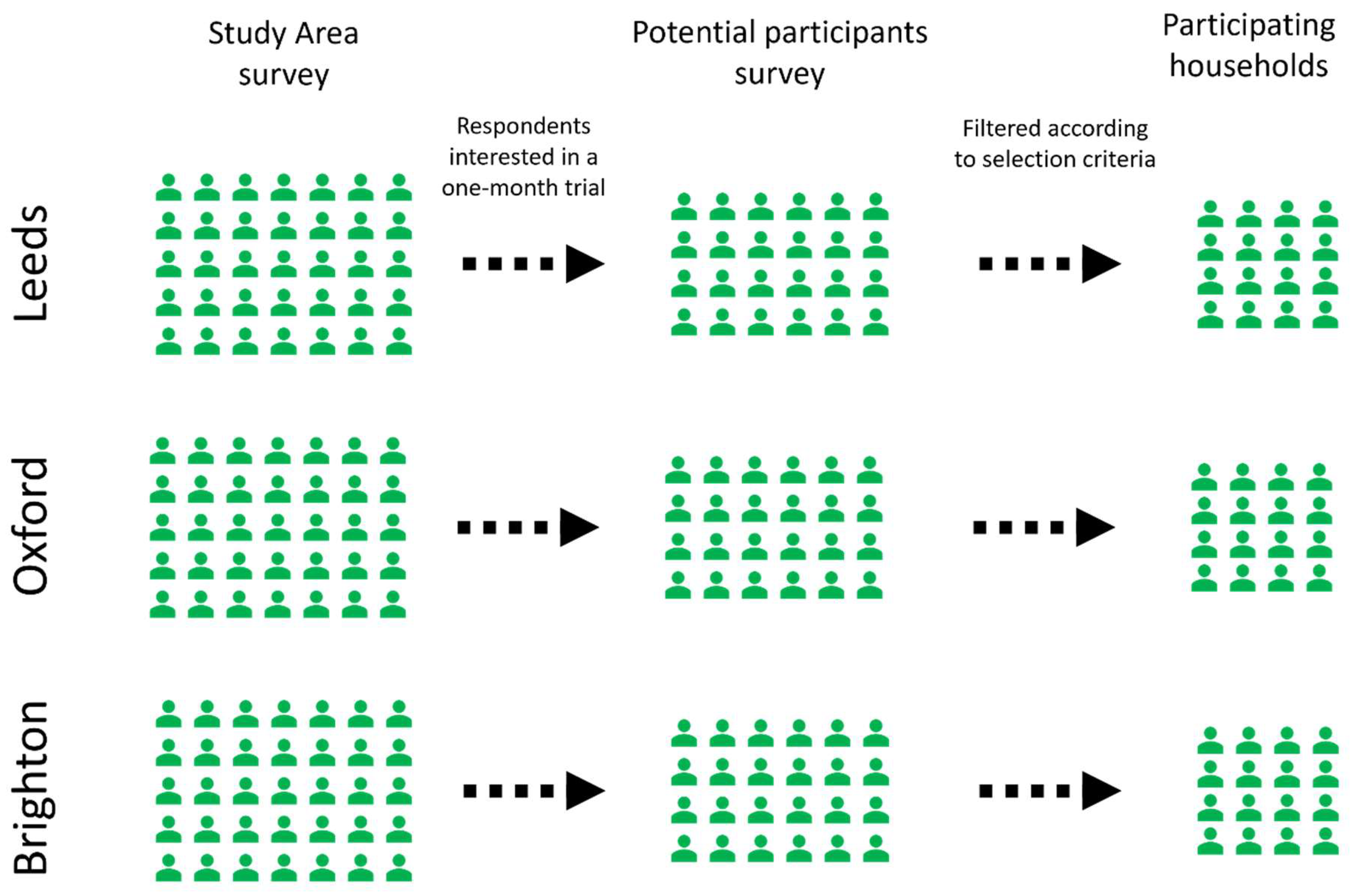 Preprints 119343 g001