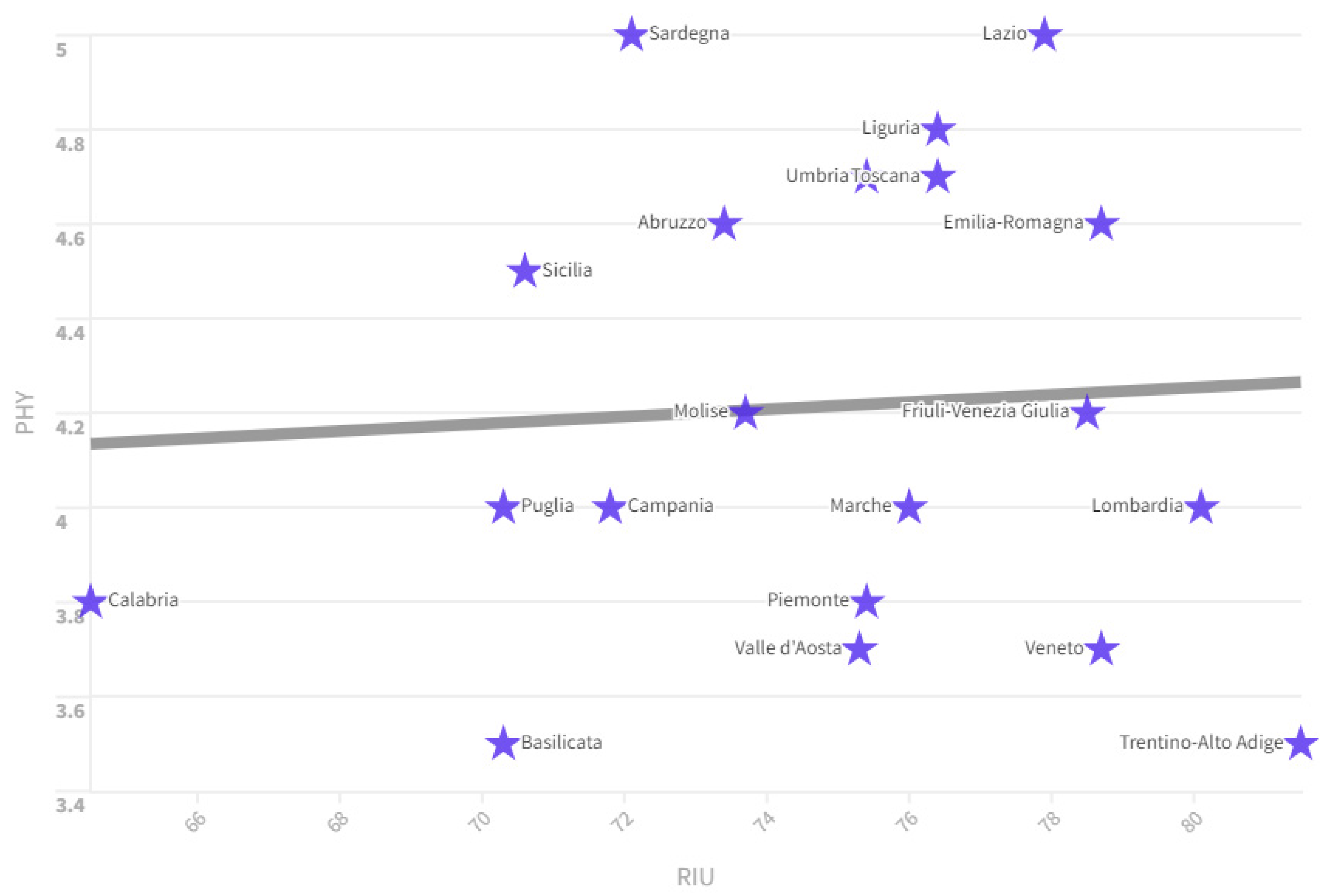 Preprints 84079 g005