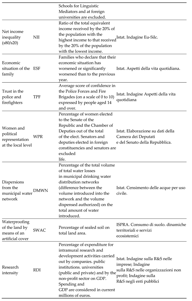 Preprints 84079 i002