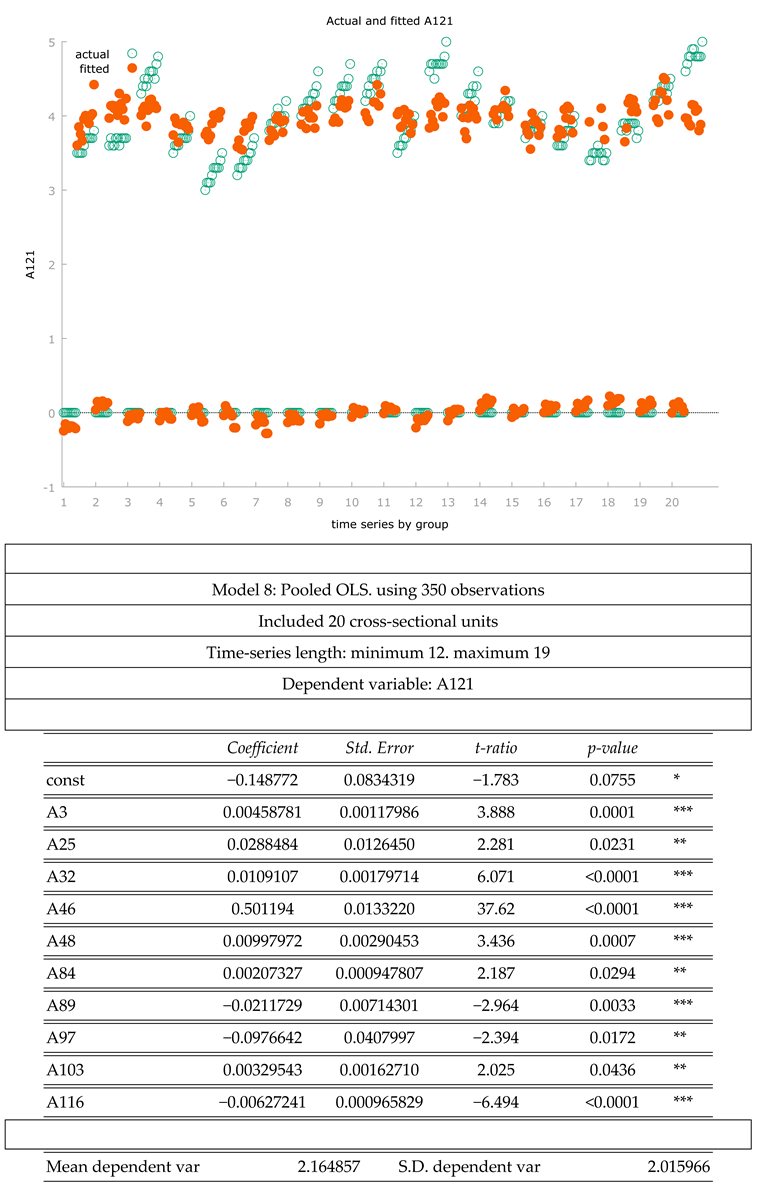 Preprints 84079 i006