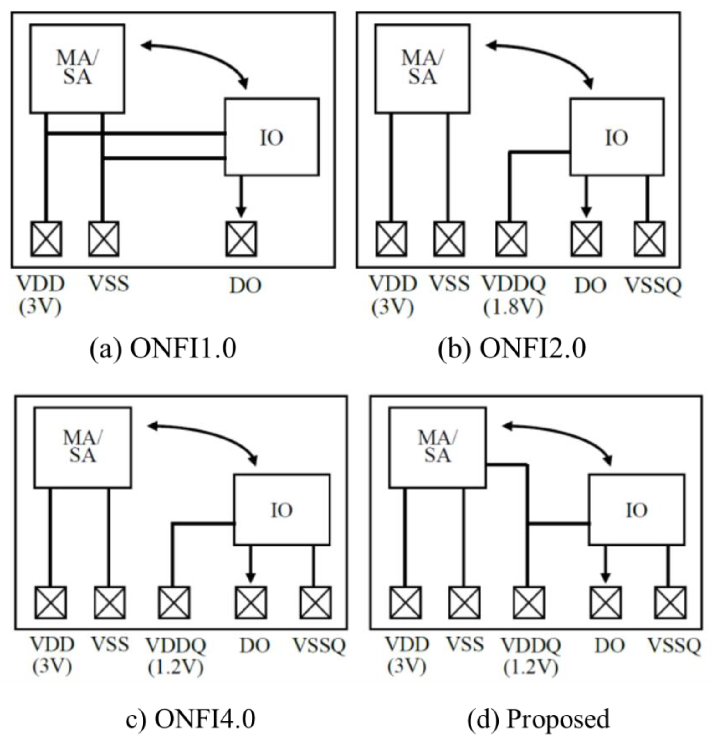 Preprints 97758 g005