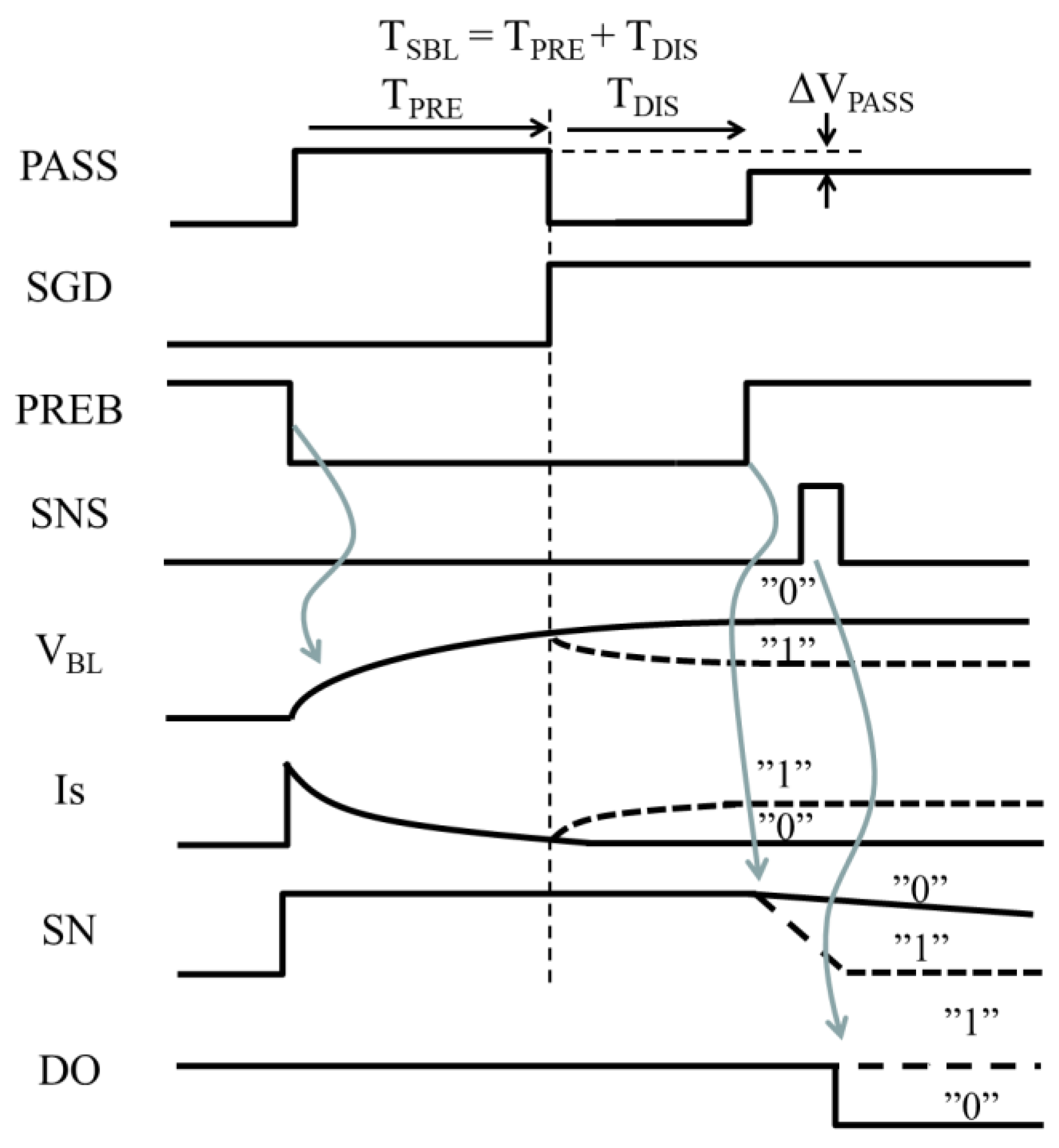 Preprints 97758 g007