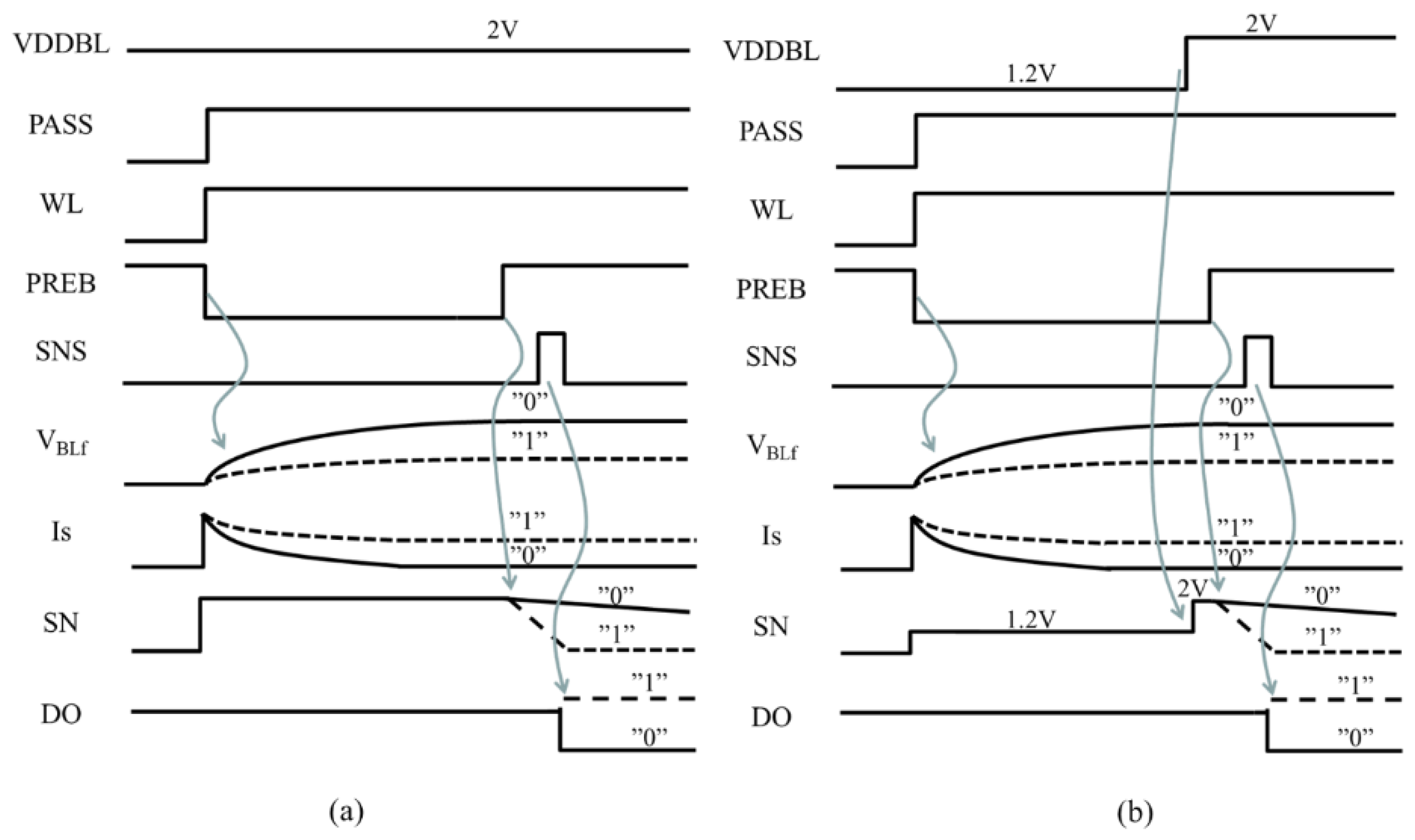 Preprints 97758 g011