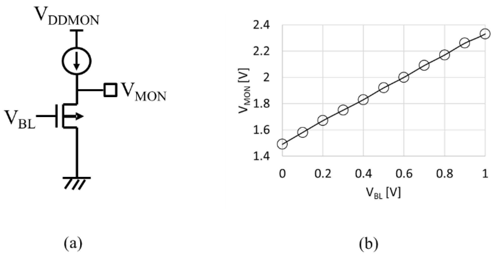 Preprints 97758 g014