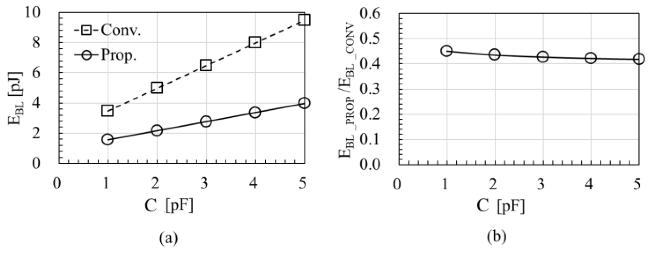 Preprints 97758 g017