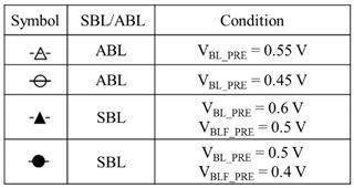 Preprints 97758 i001