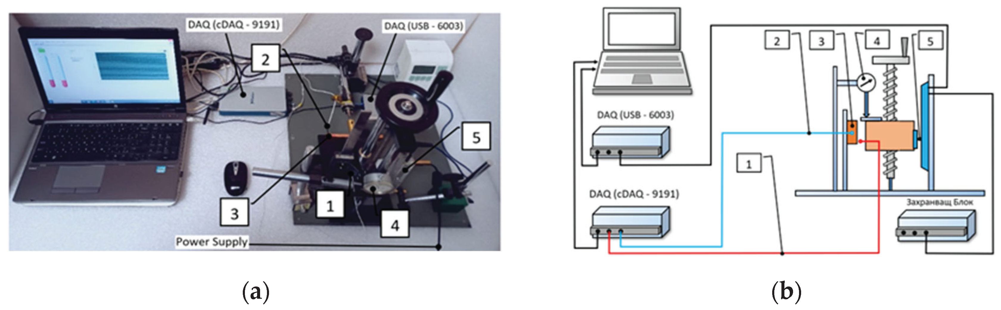 Preprints 103452 g002