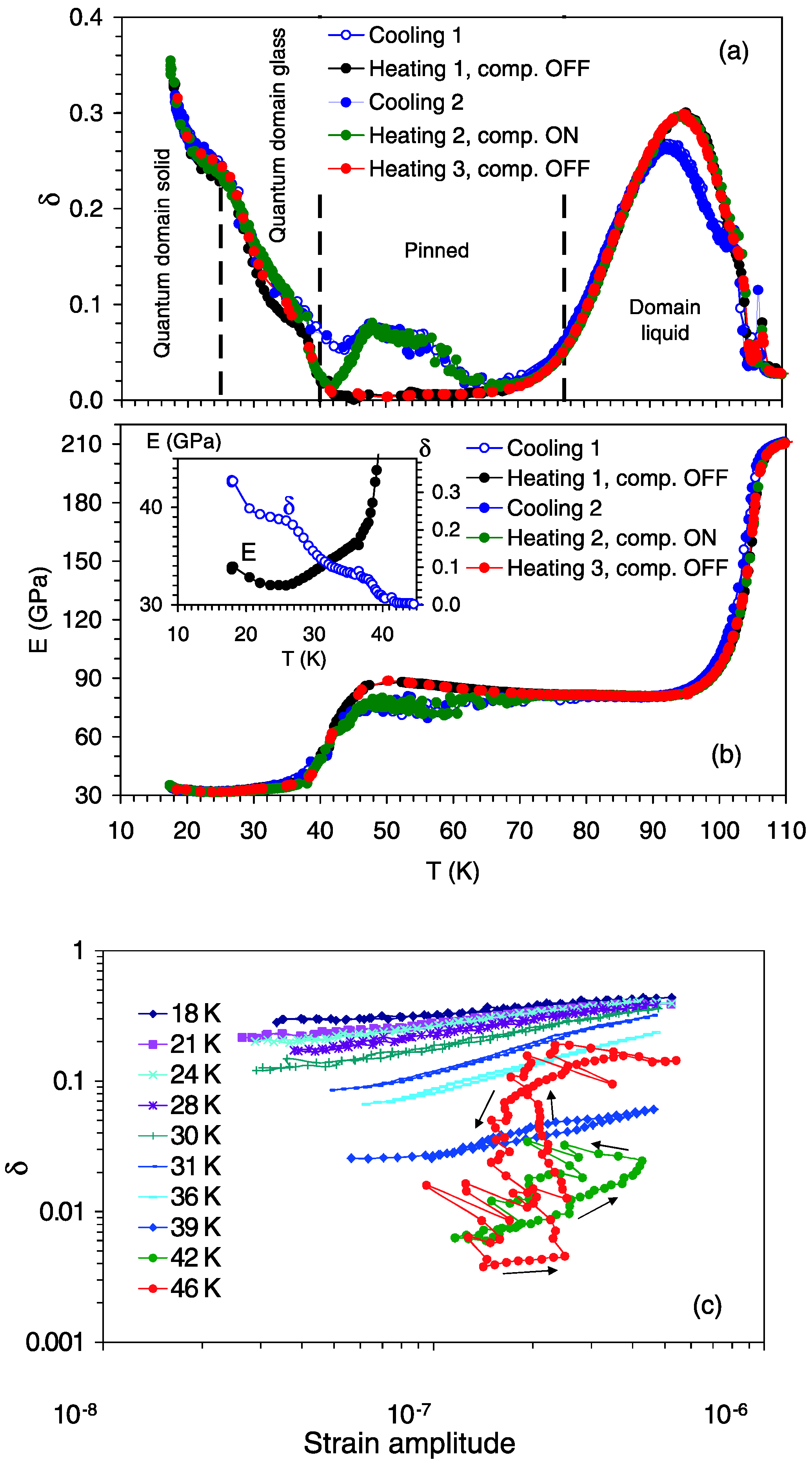 Preprints 114974 g006