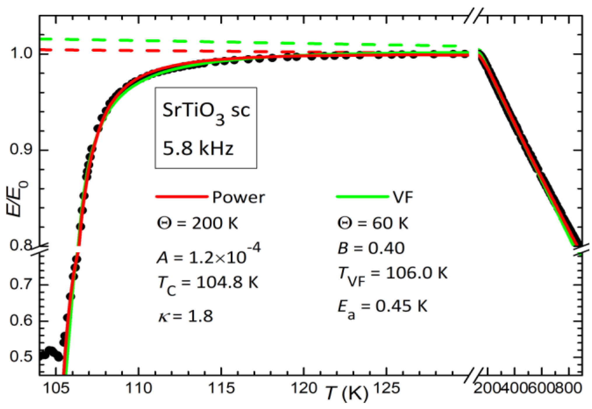 Preprints 114974 g007