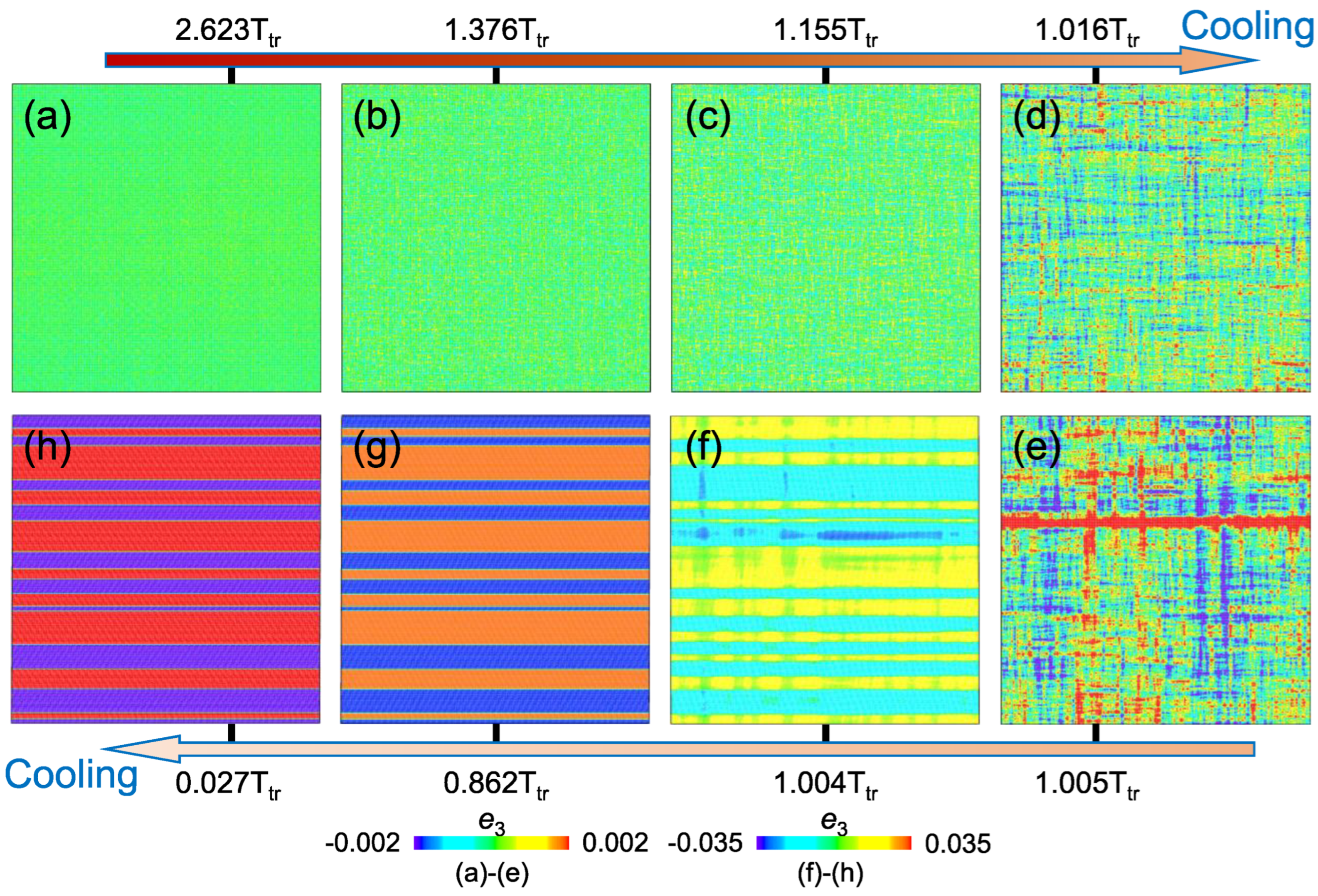 Preprints 114974 g009