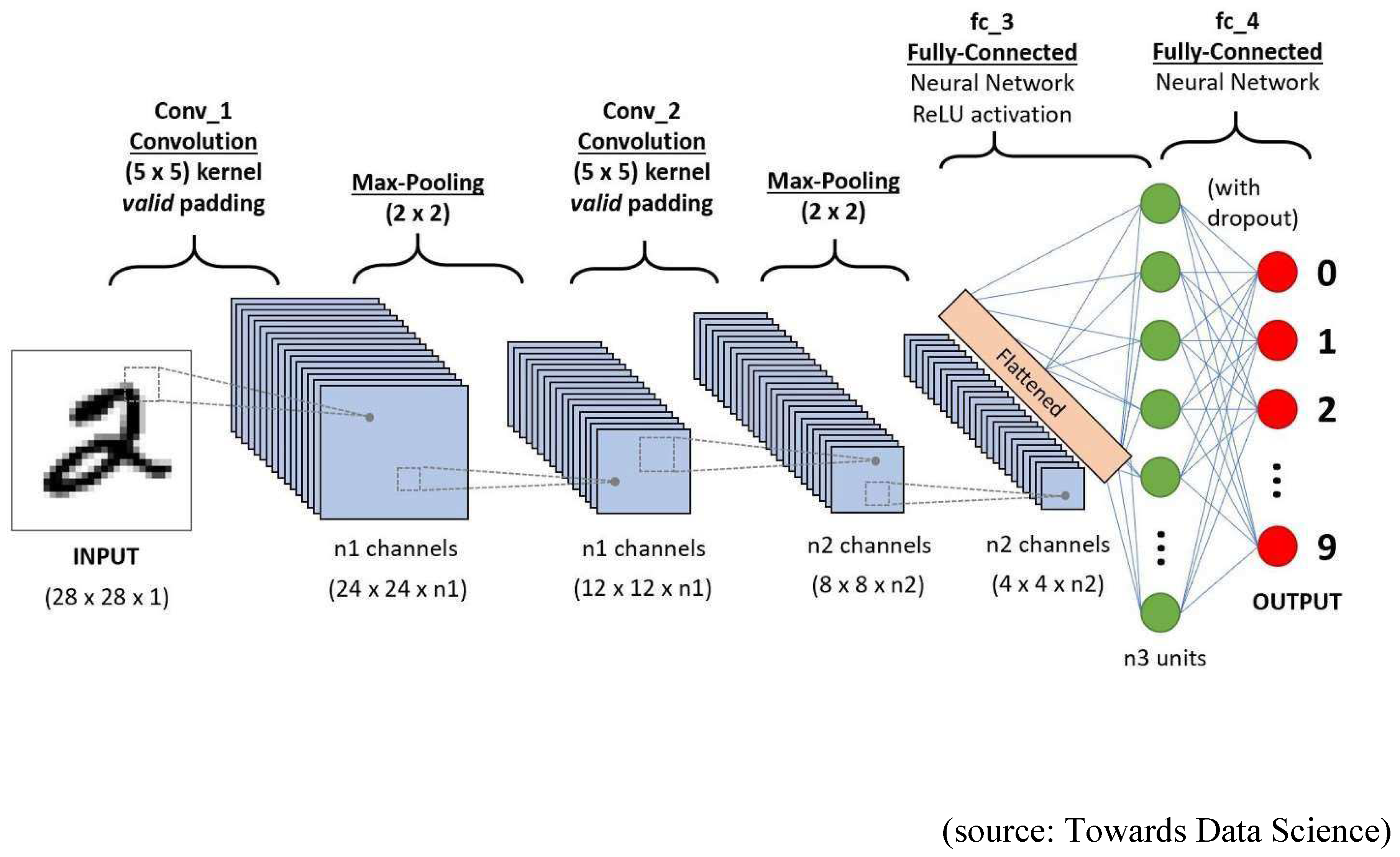 Preprints 70728 g001