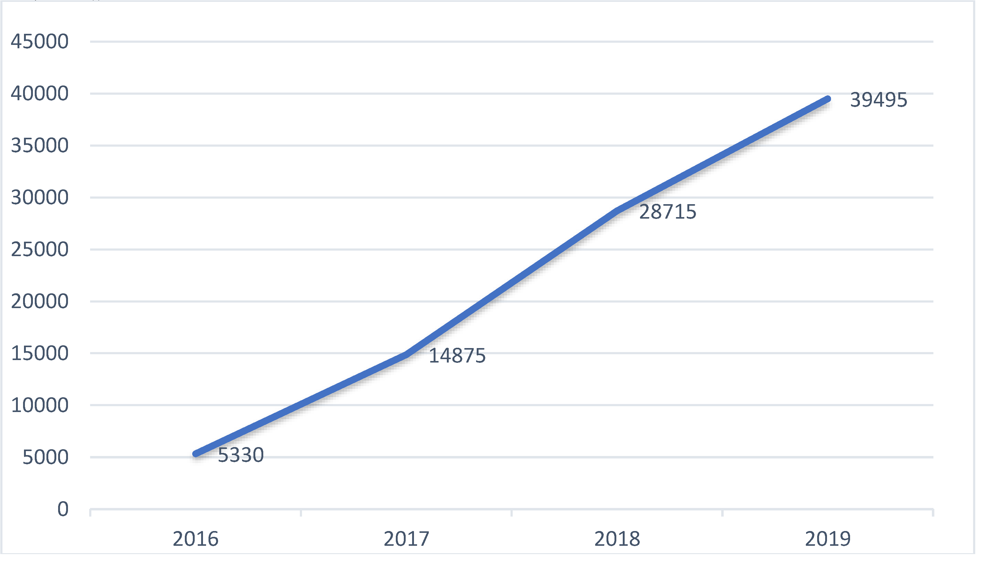 Preprints 112210 g001