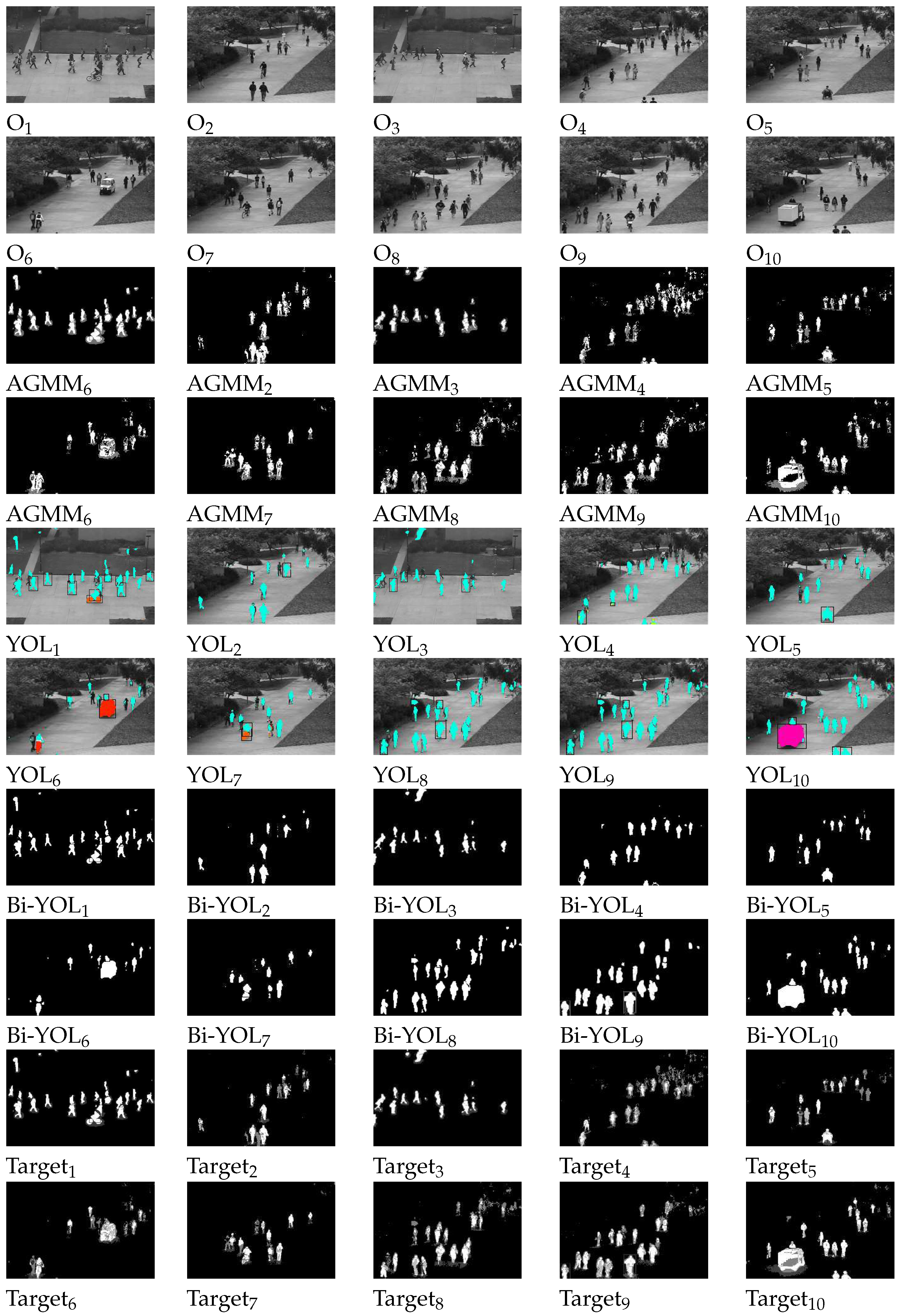 Preprints 74410 g008