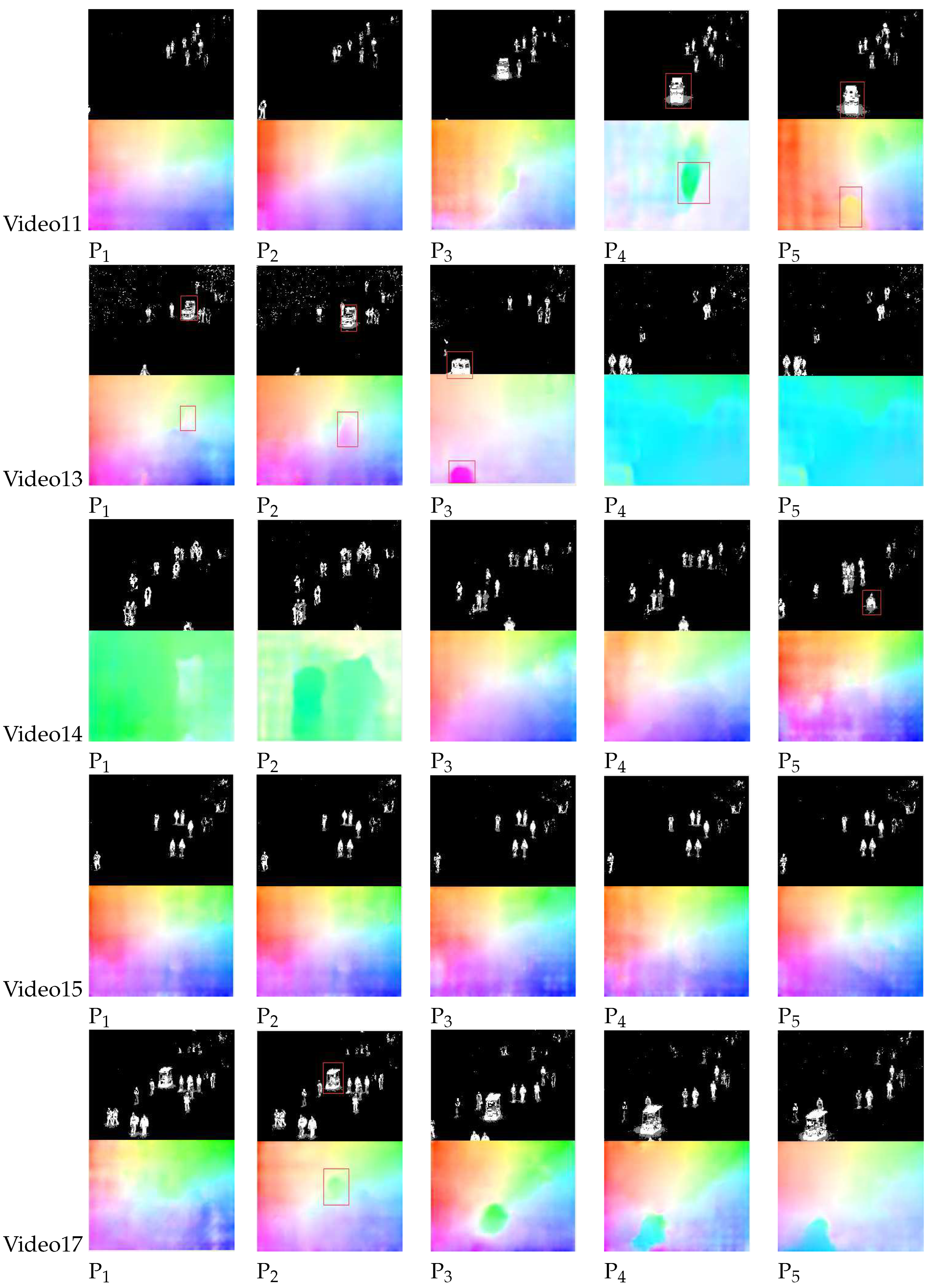 Preprints 74410 g010