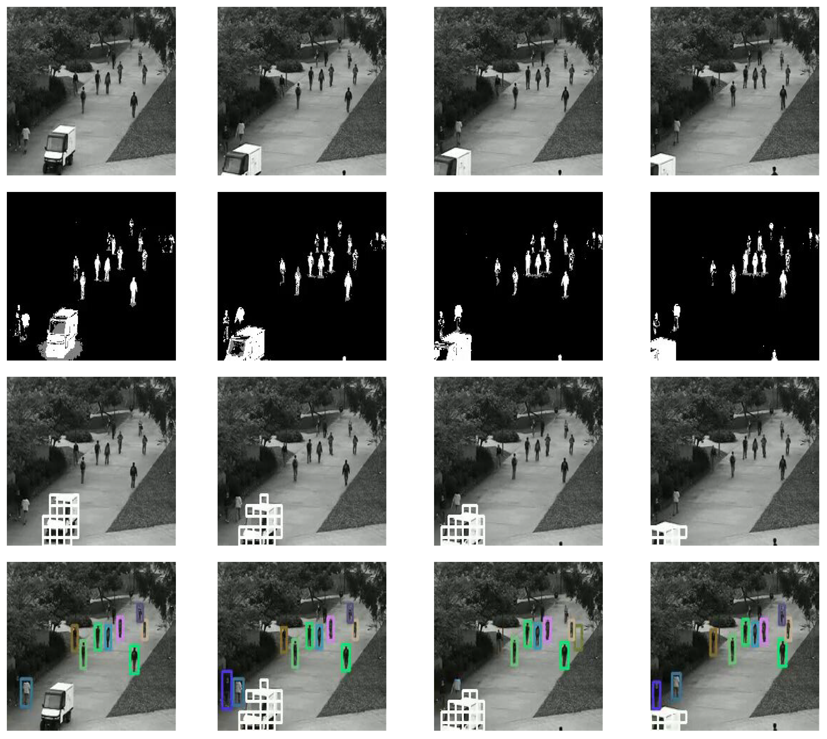 Preprints 74410 g014