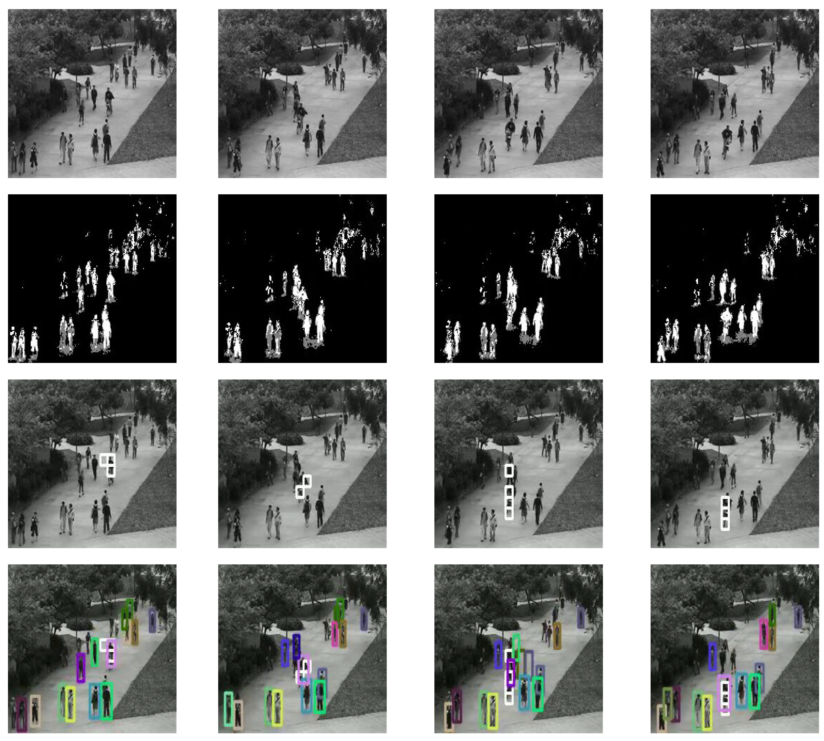 Preprints 74410 g015