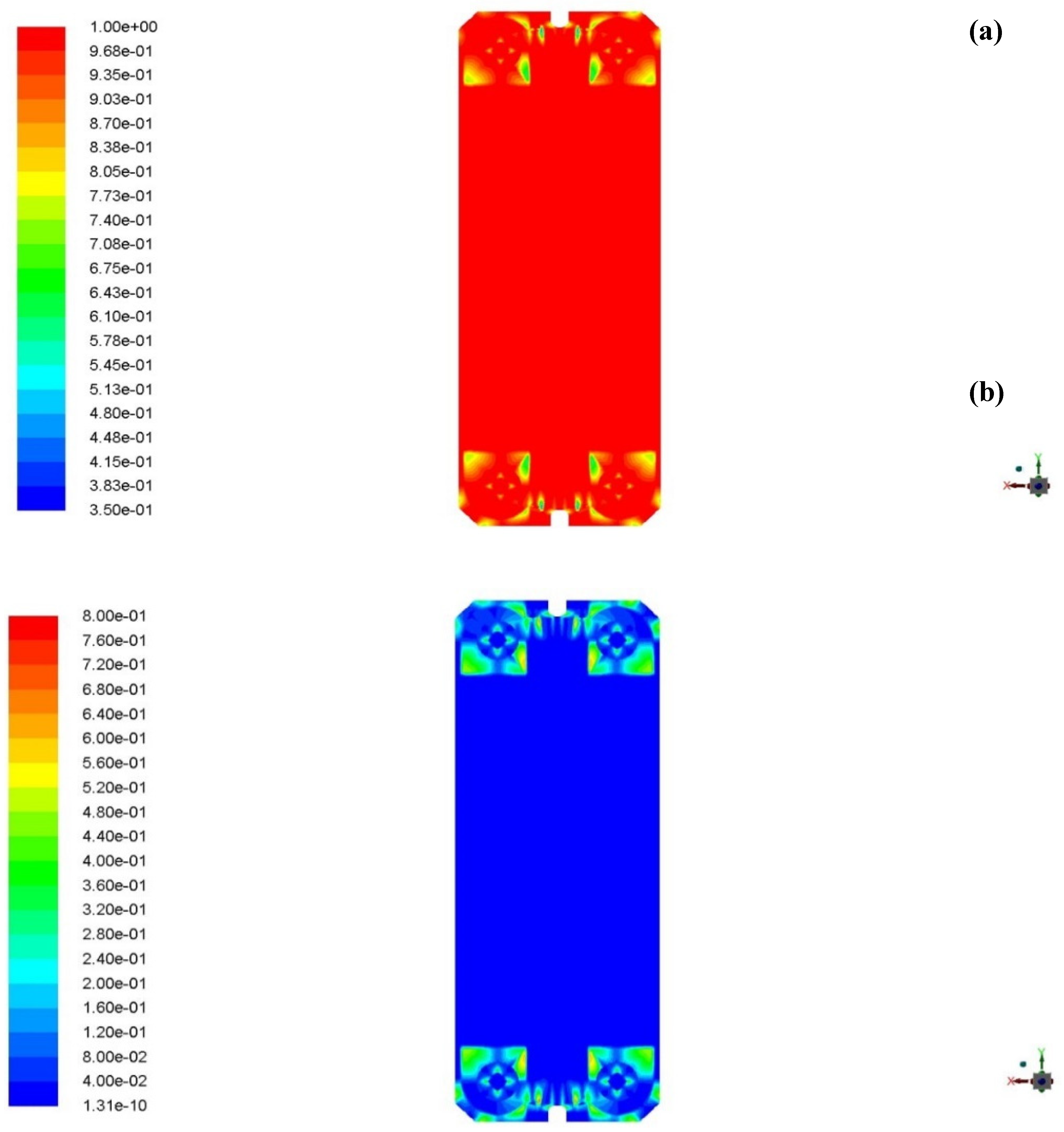 Preprints 115365 g003