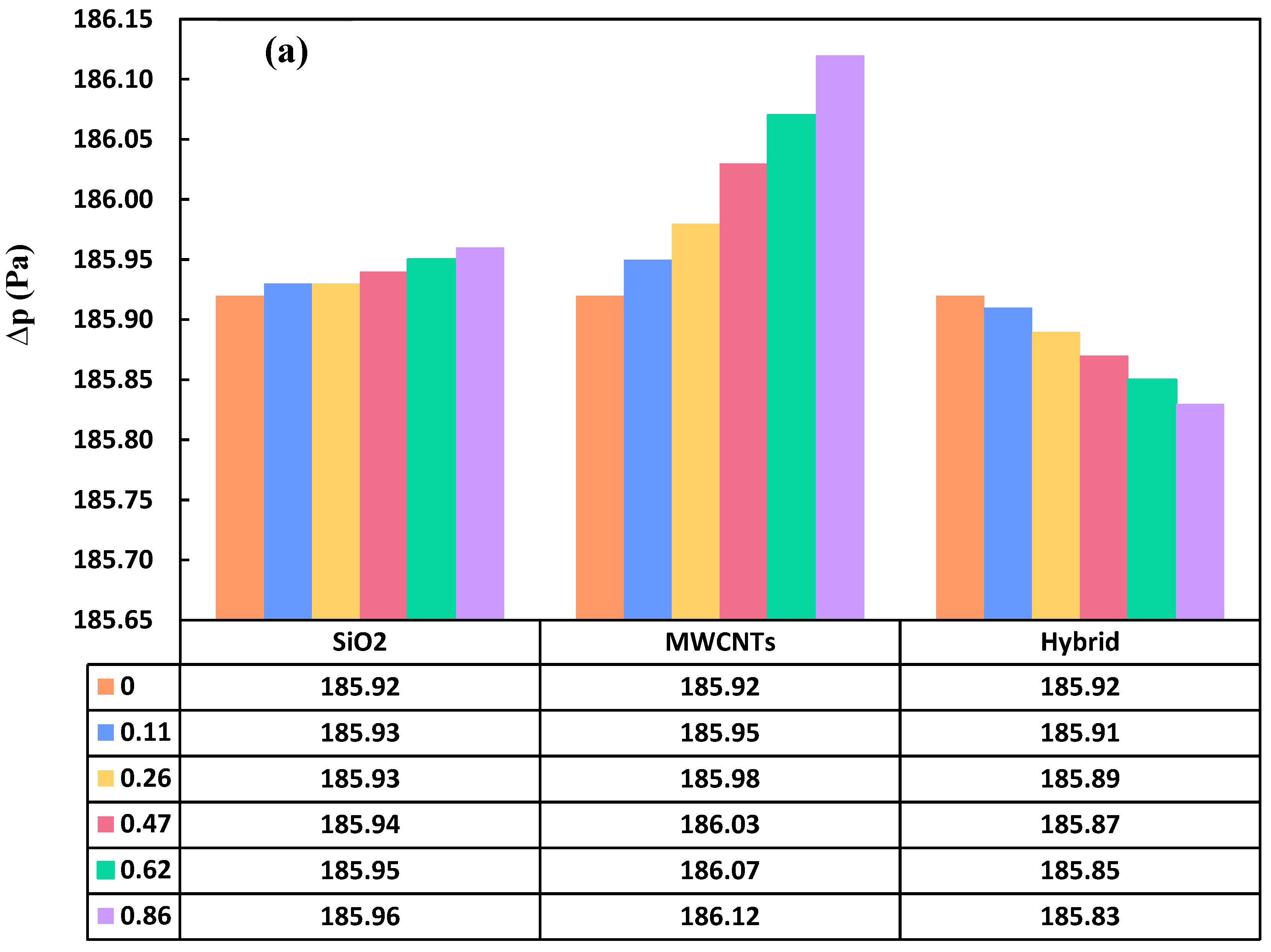 Preprints 115365 g012a