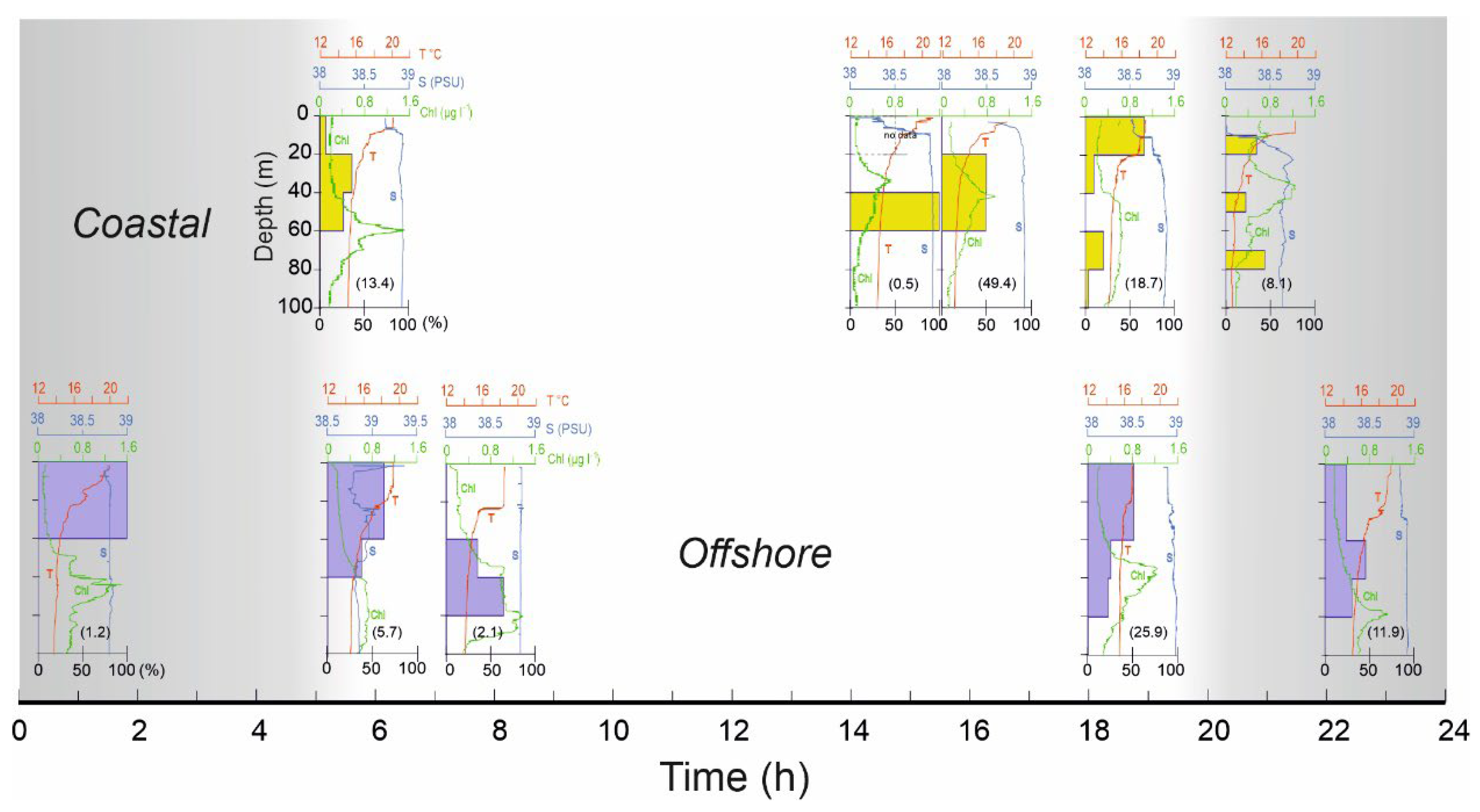 Preprints 117824 g007