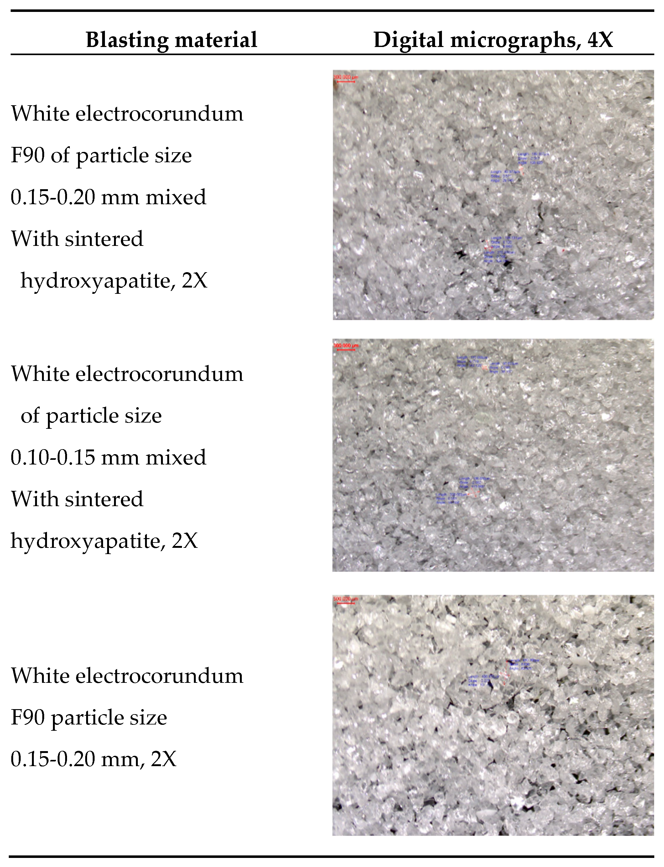 Preprints 113392 i001