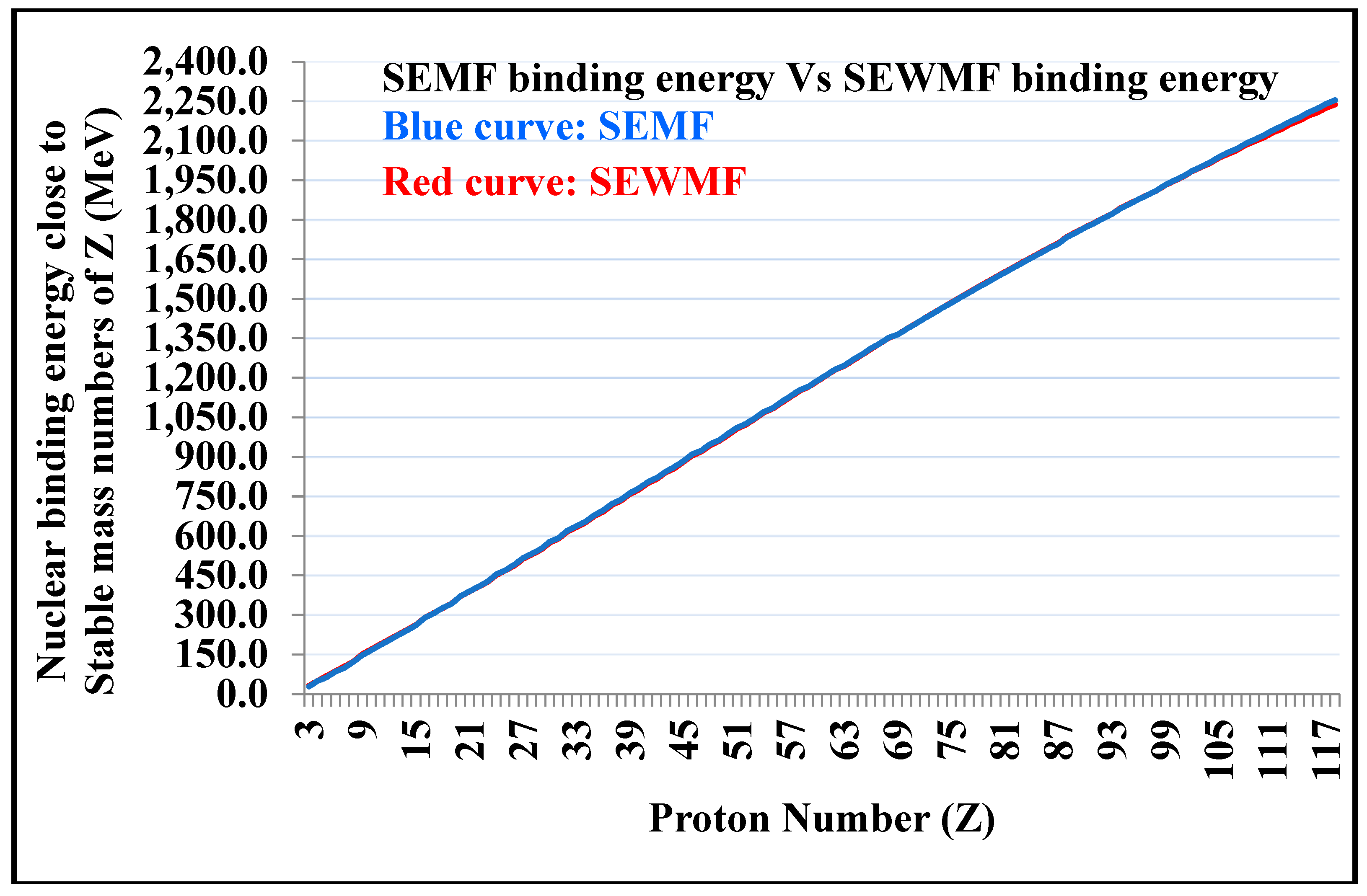 Preprints 67081 g001