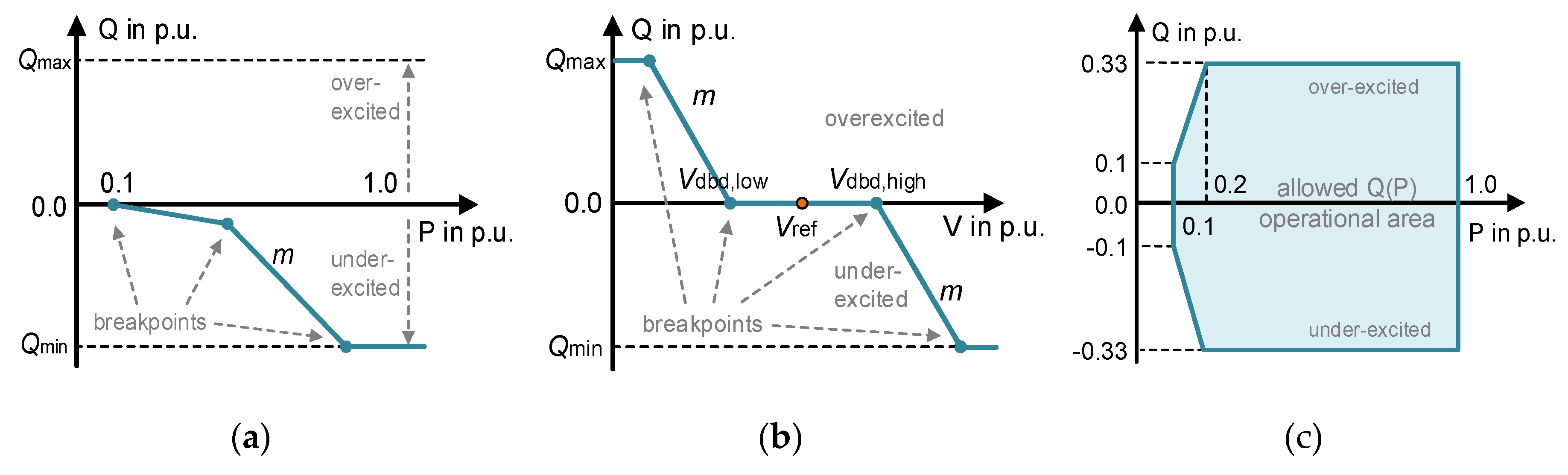 Preprints 72542 g001