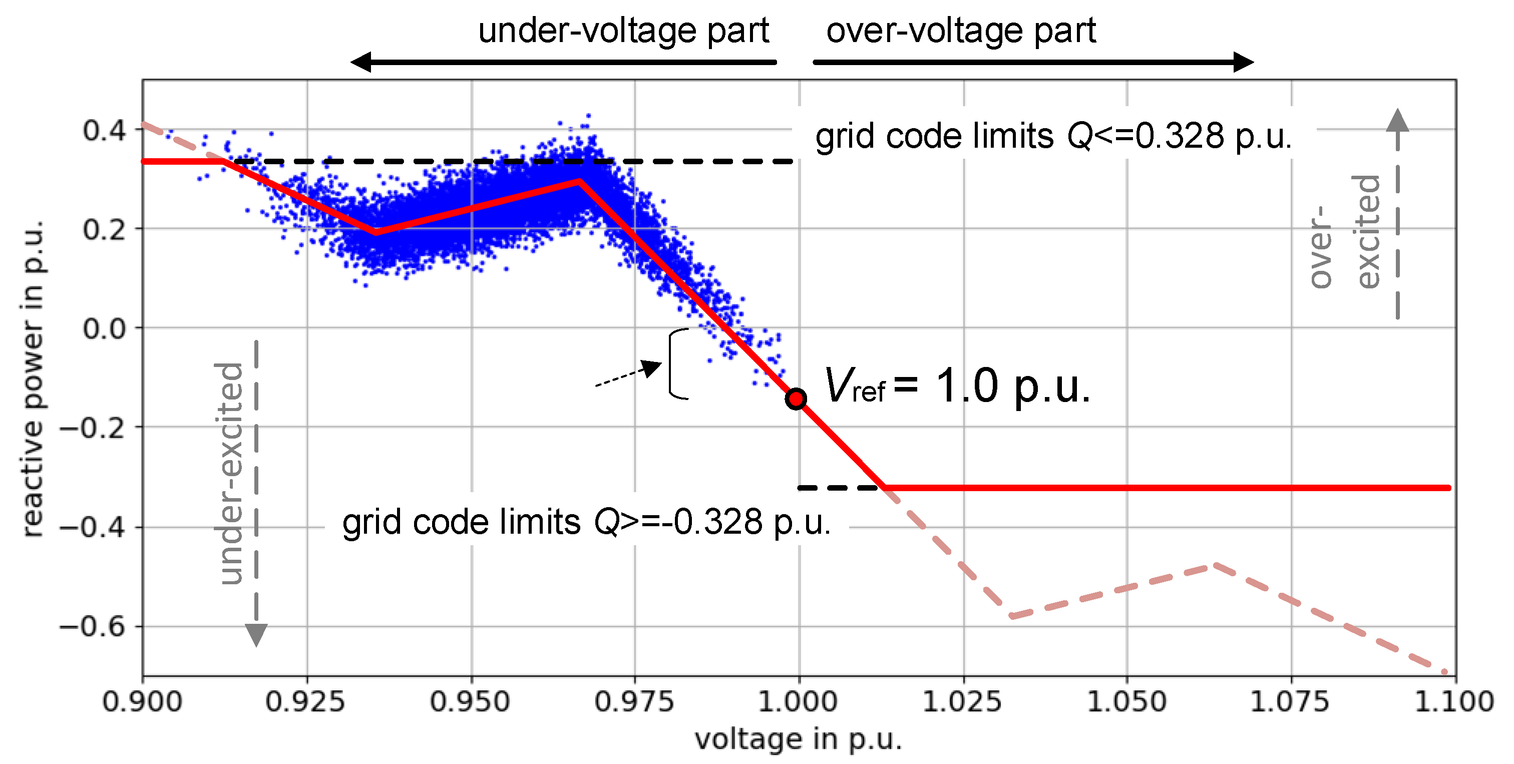 Preprints 72542 g004