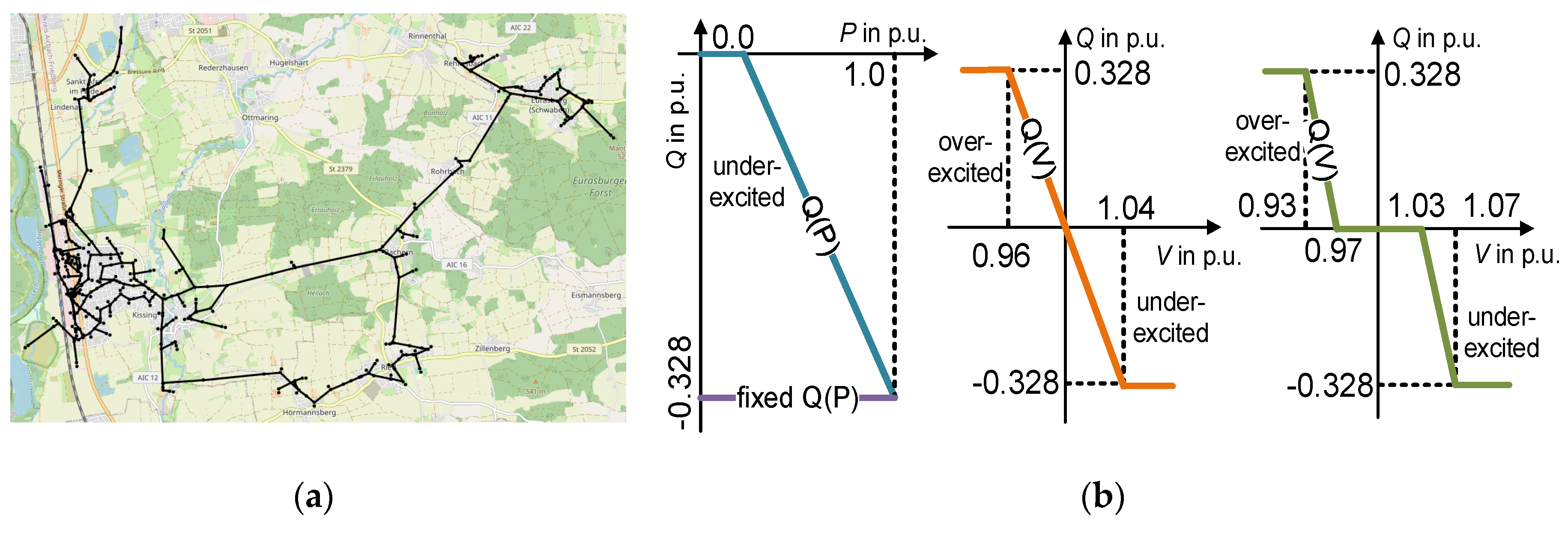 Preprints 72542 g010