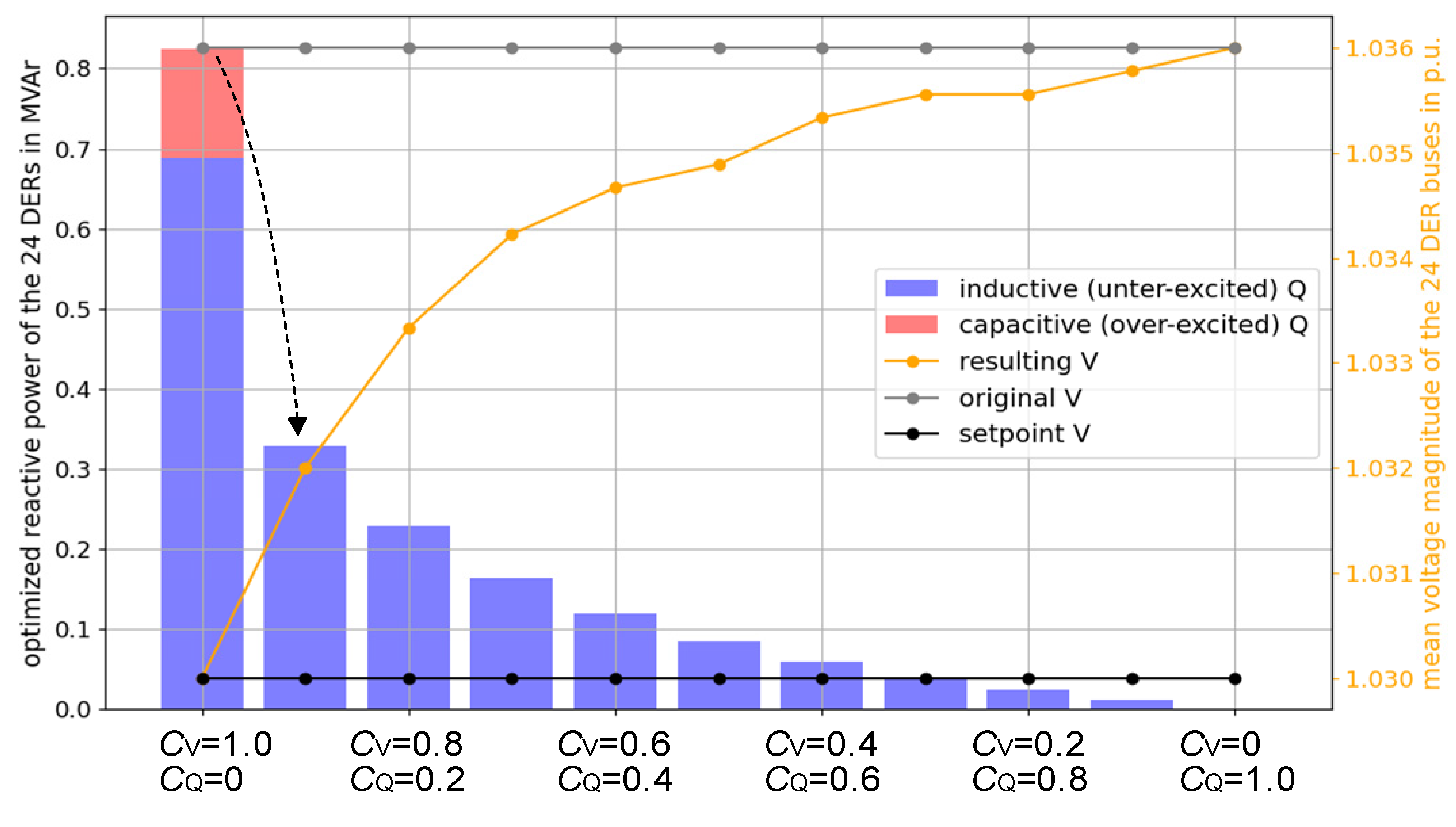 Preprints 72542 g013