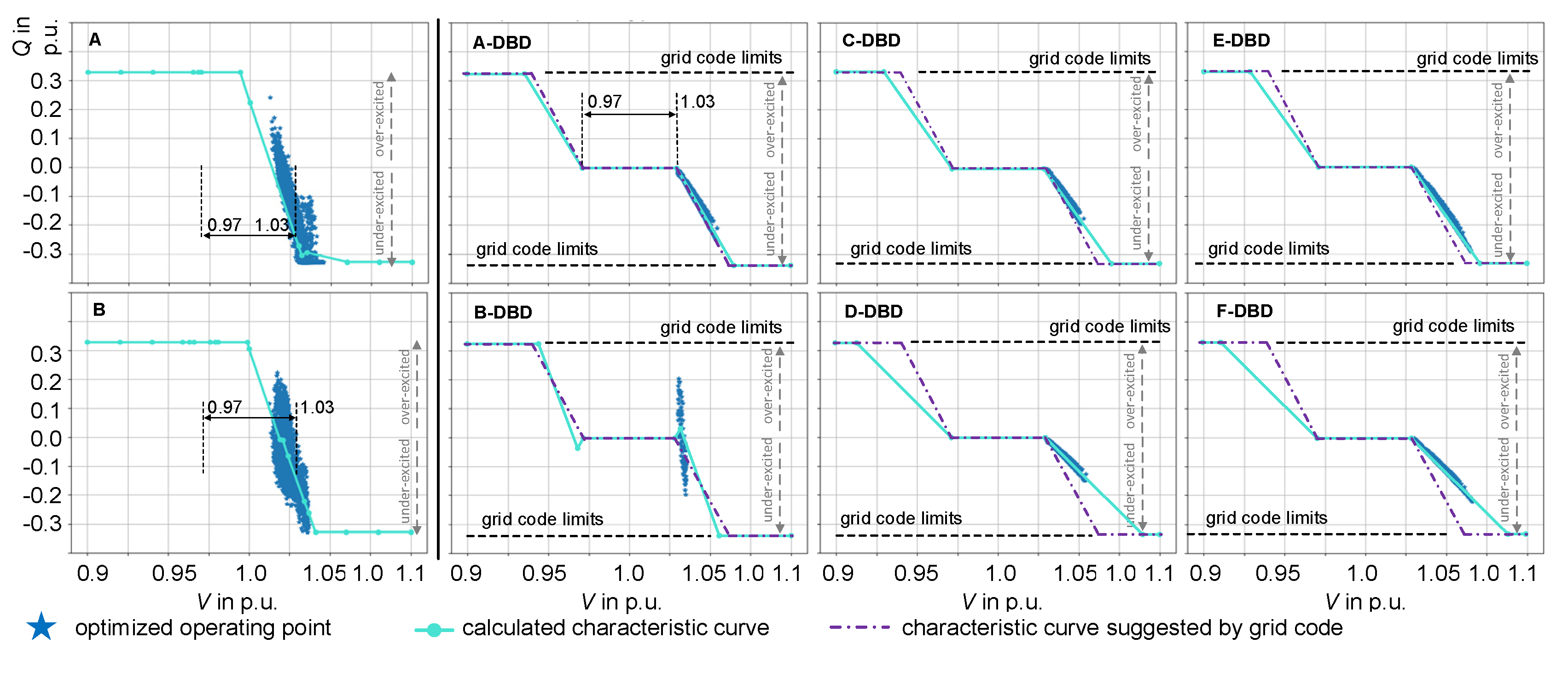 Preprints 72542 g014