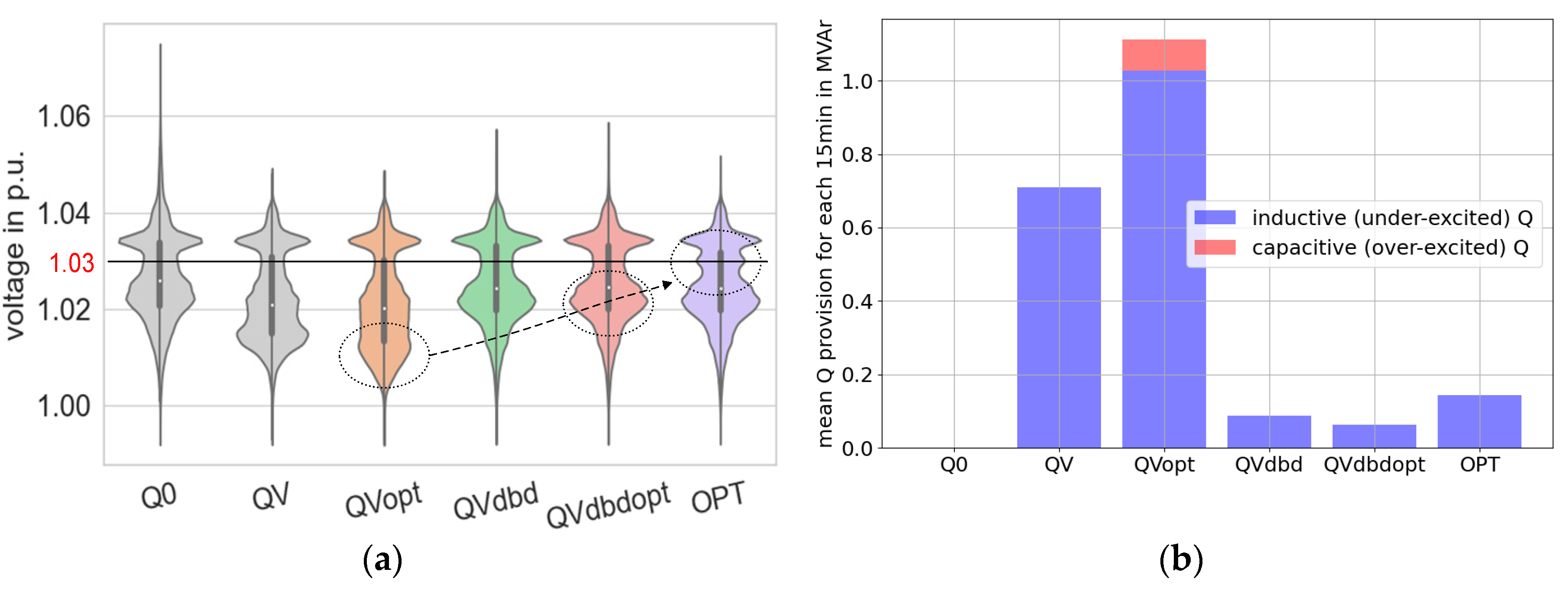 Preprints 72542 g015