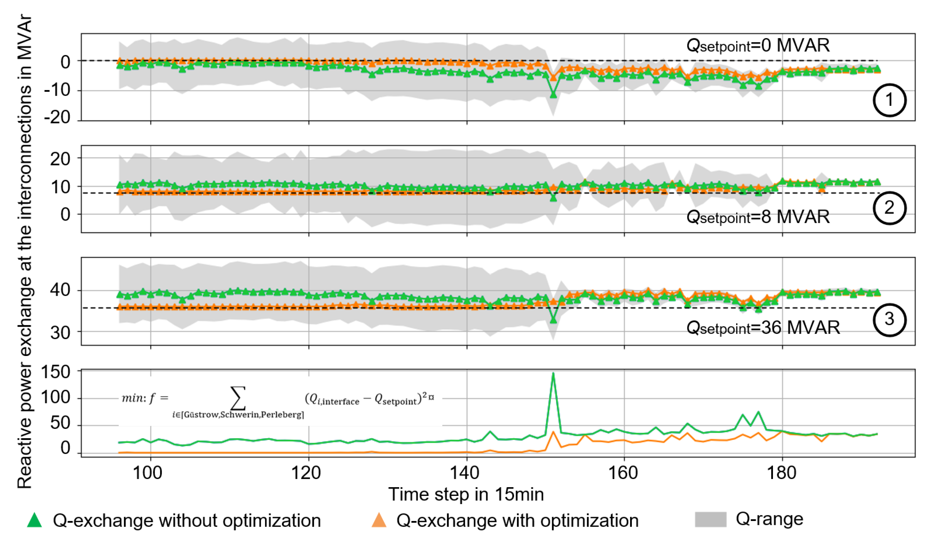 Preprints 72542 g017